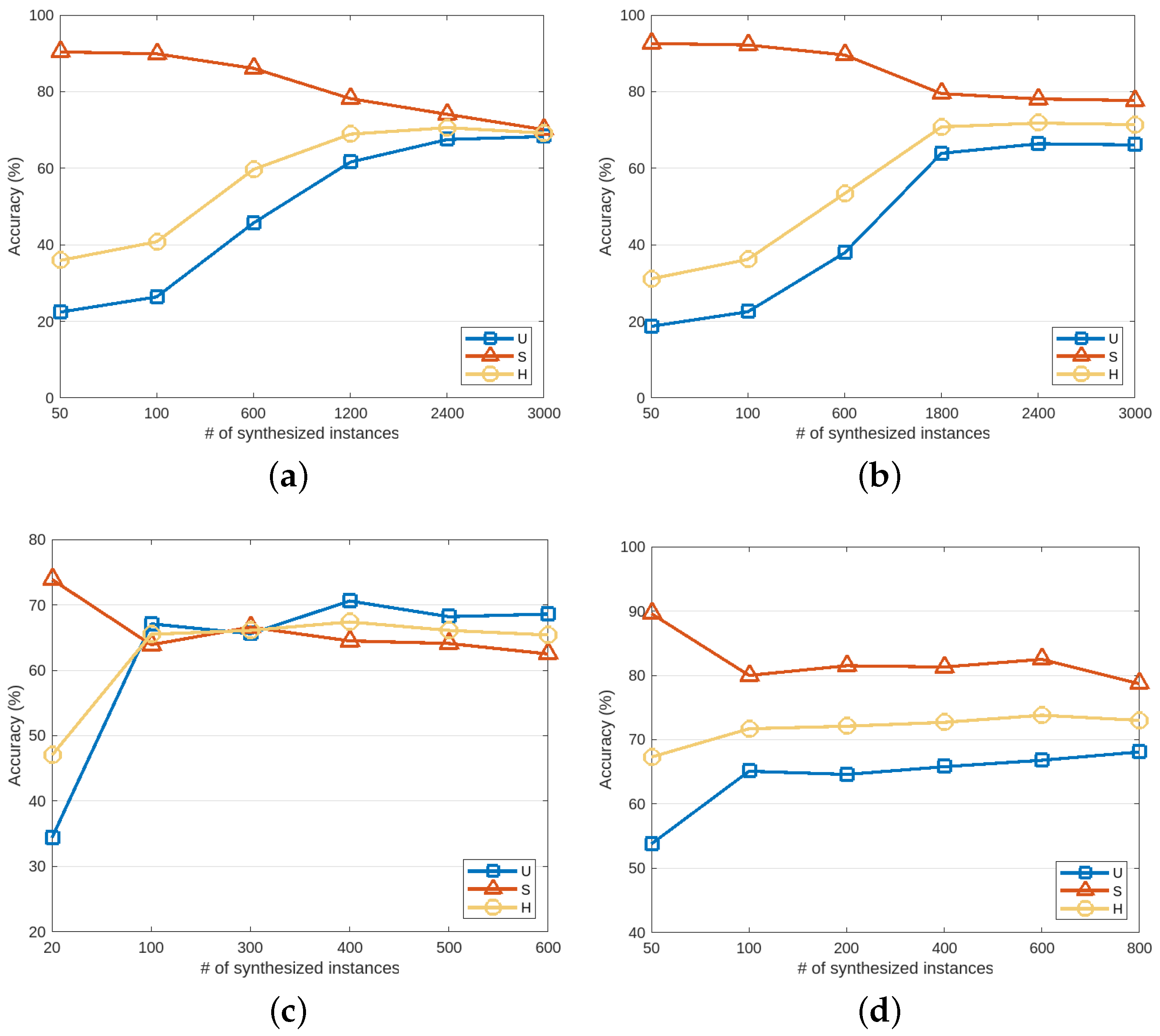 Electronics 12 02085 g009