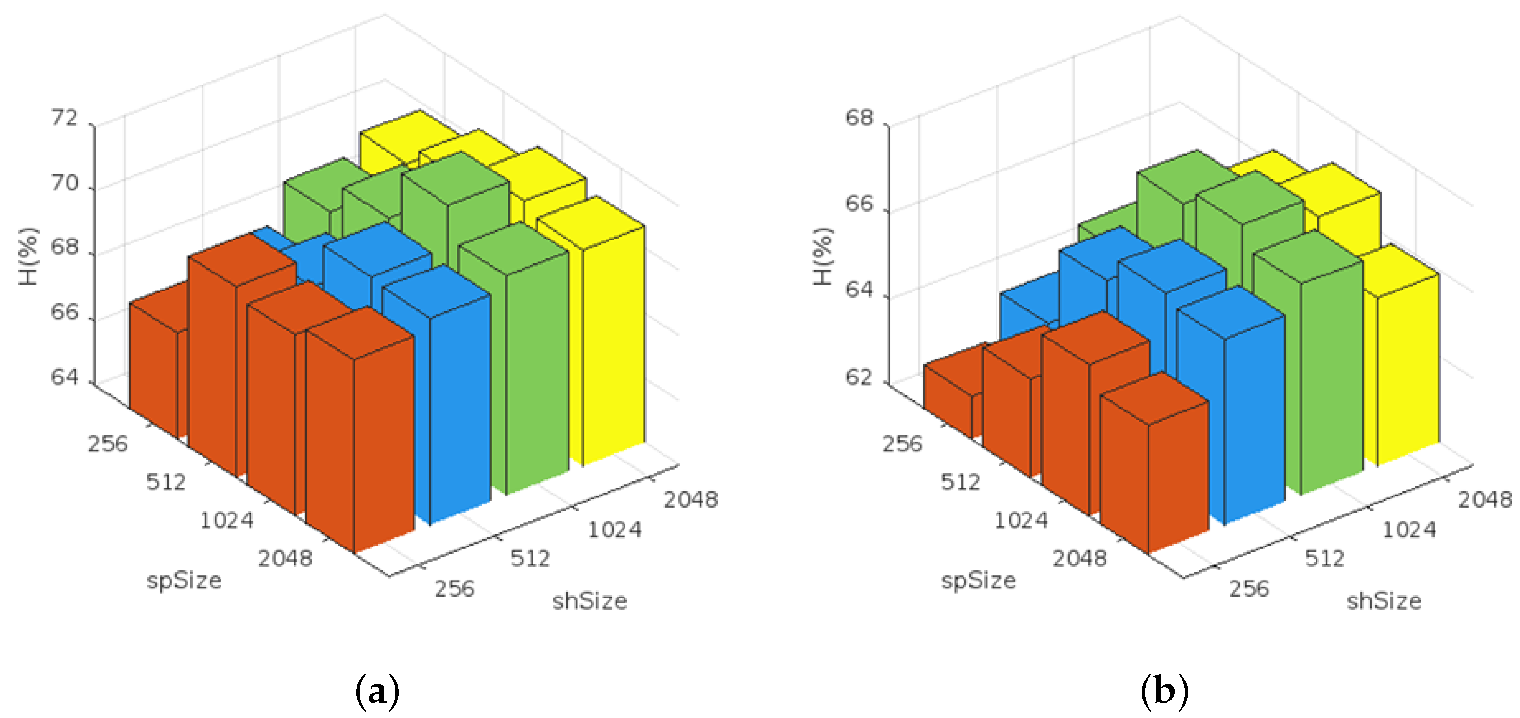 Electronics 12 02085 g011