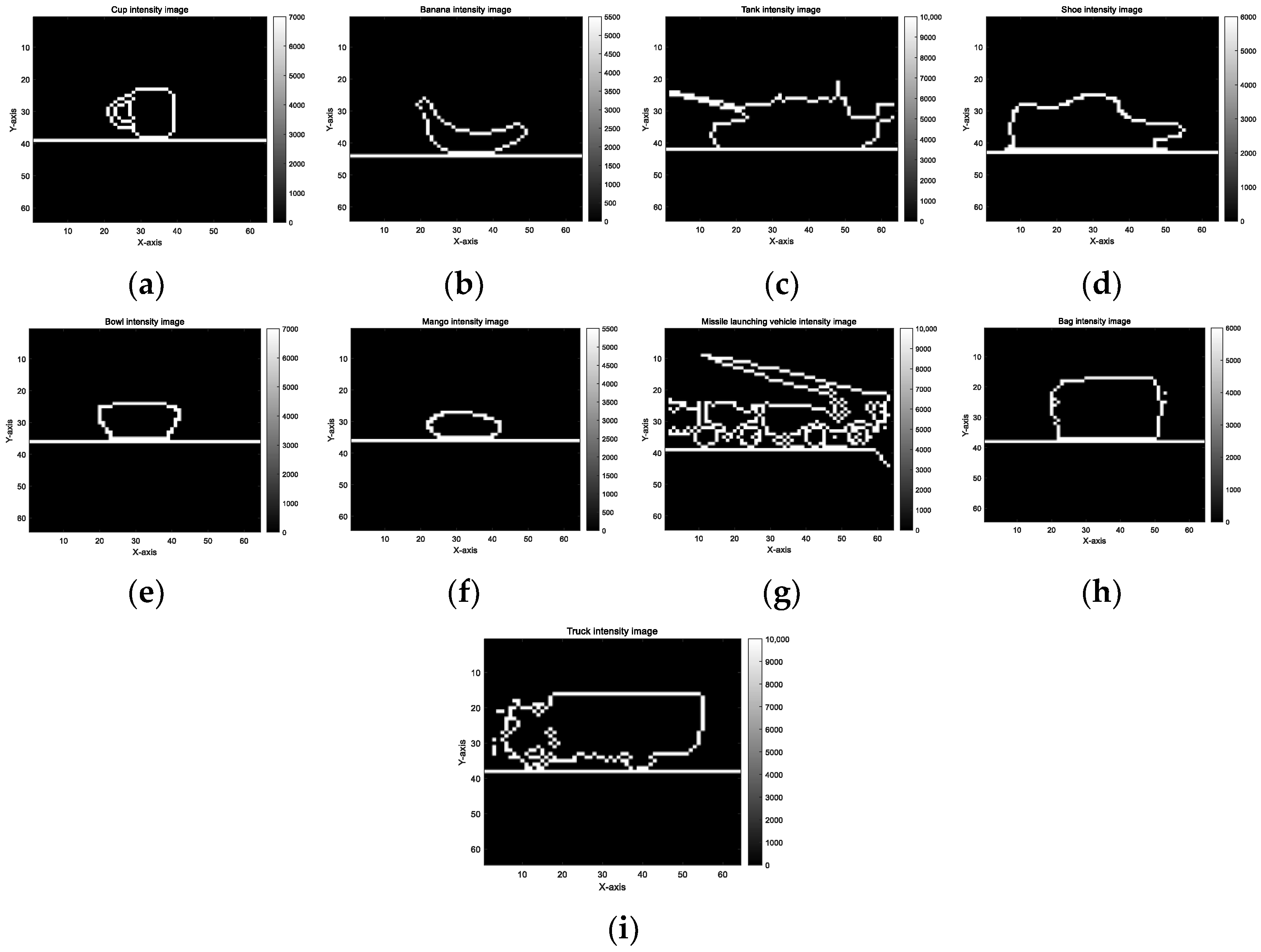 Electronics 12 02087 g012