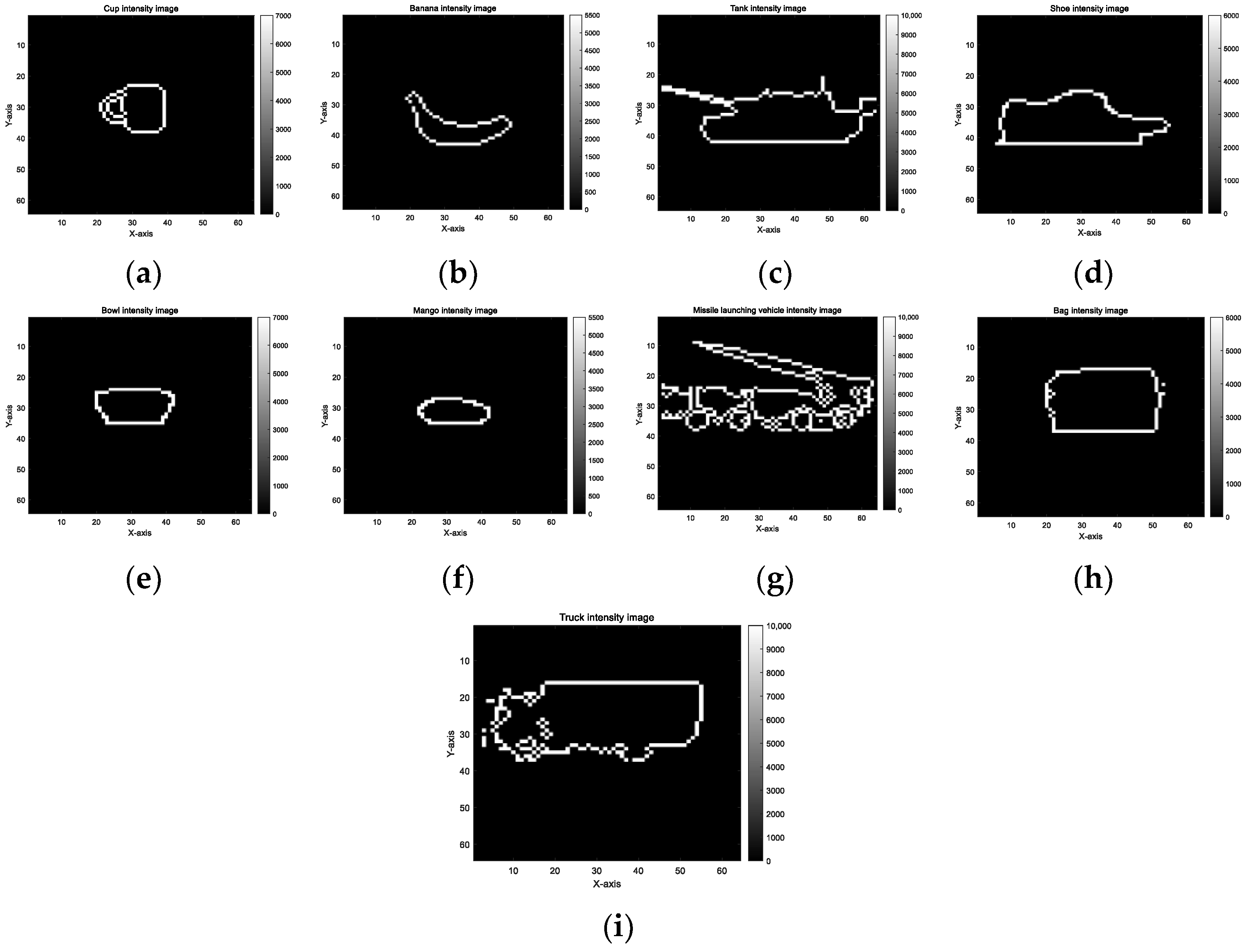 Electronics 12 02087 g013