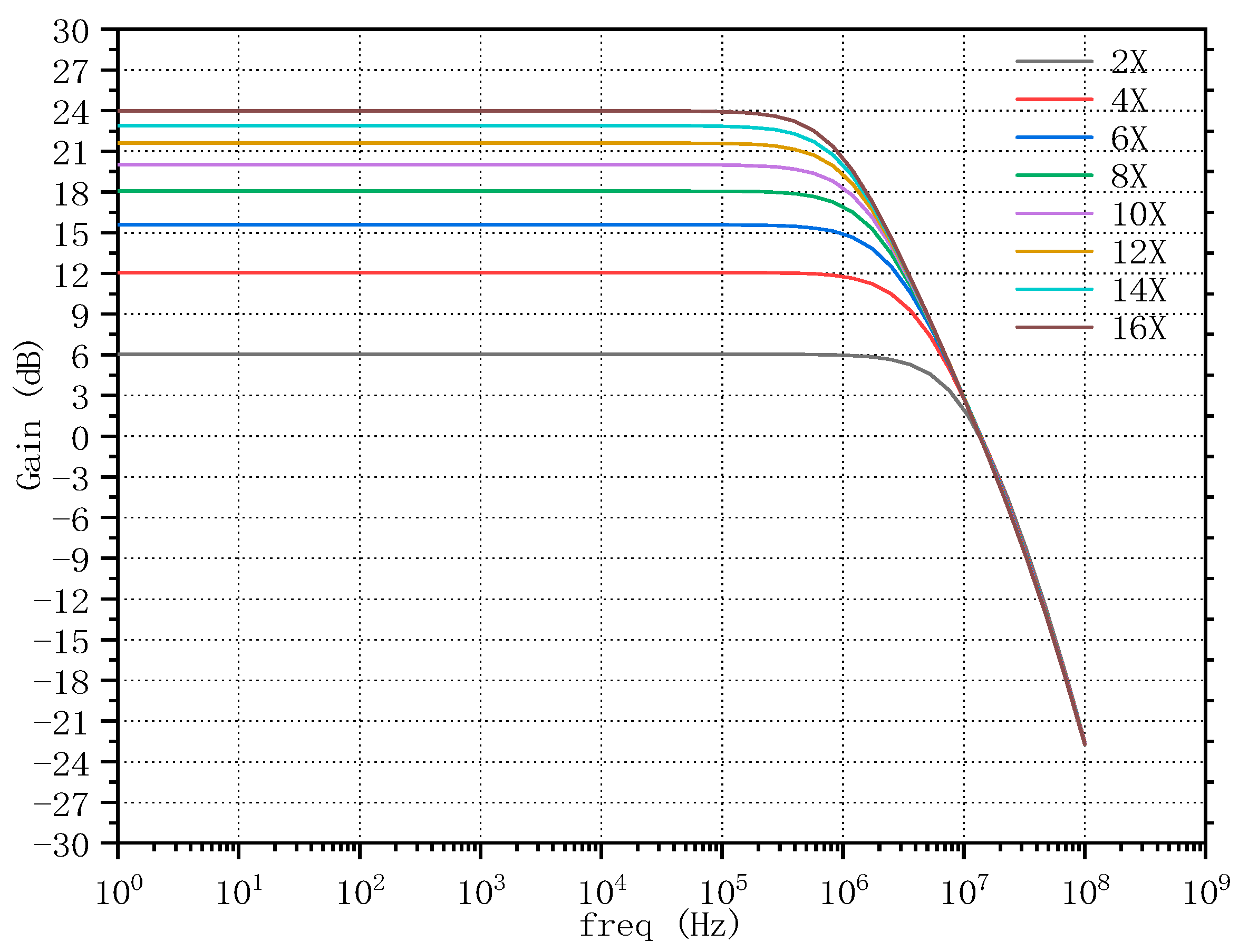 Electronics 12 02089 g016