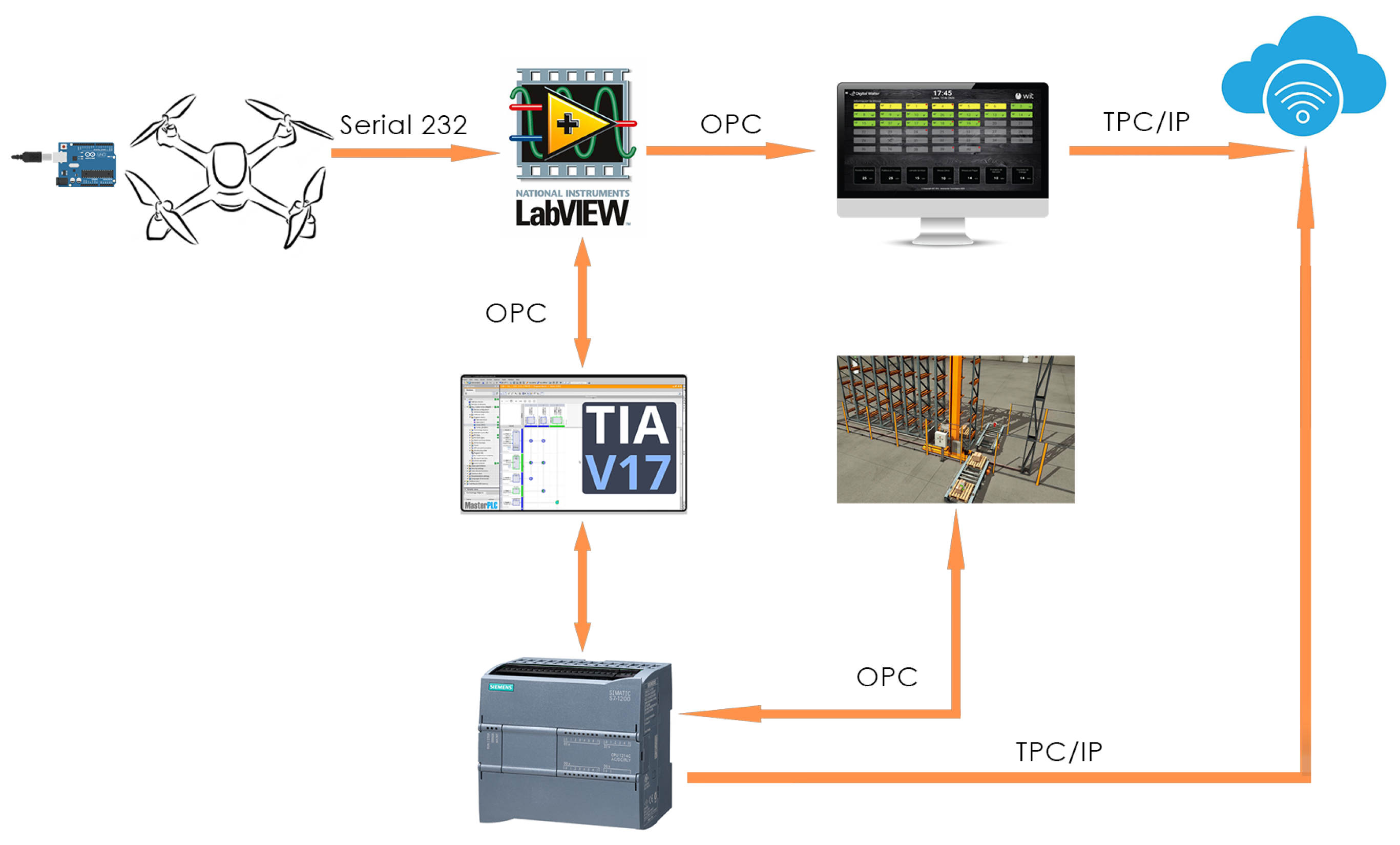 Electronics 12 02090 g011