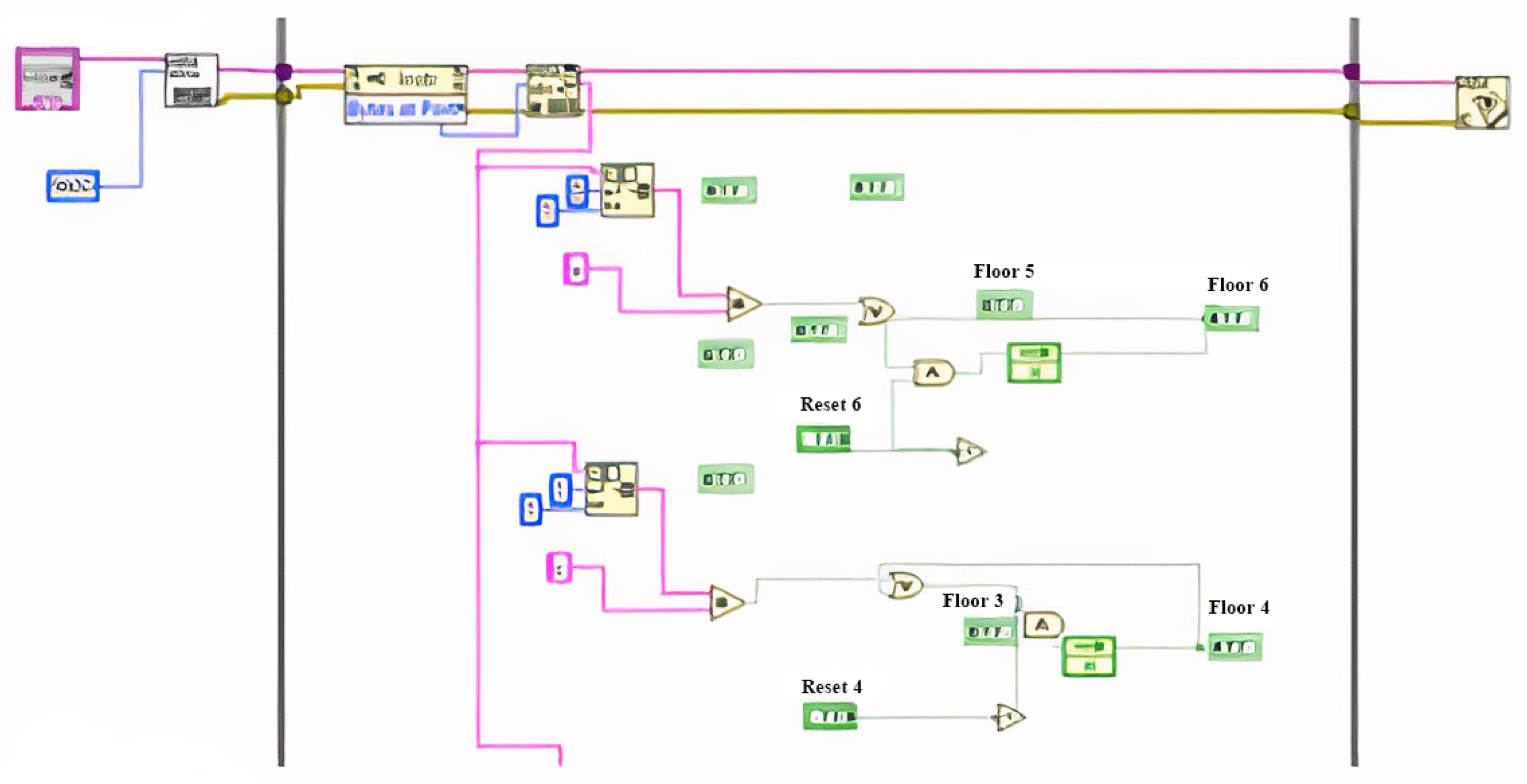 Electronics 12 02090 g014
