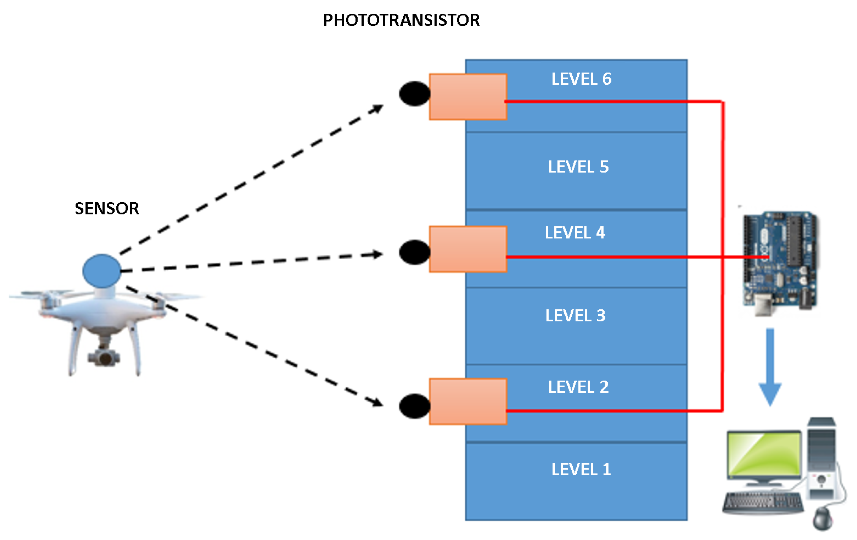 Electronics 12 02090 g015
