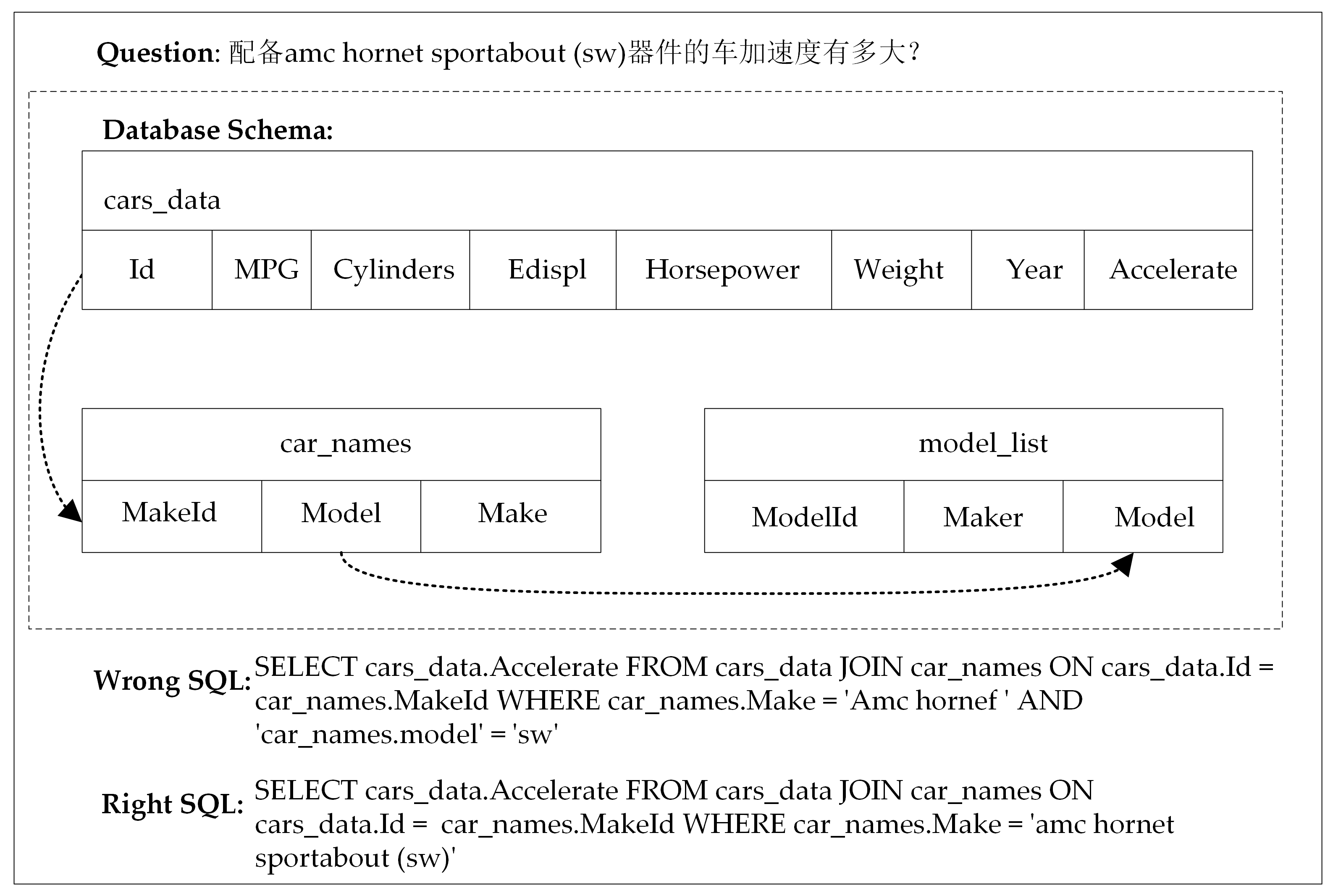 Electronics 12 02093 g004 Electronics 12 02093 g004
