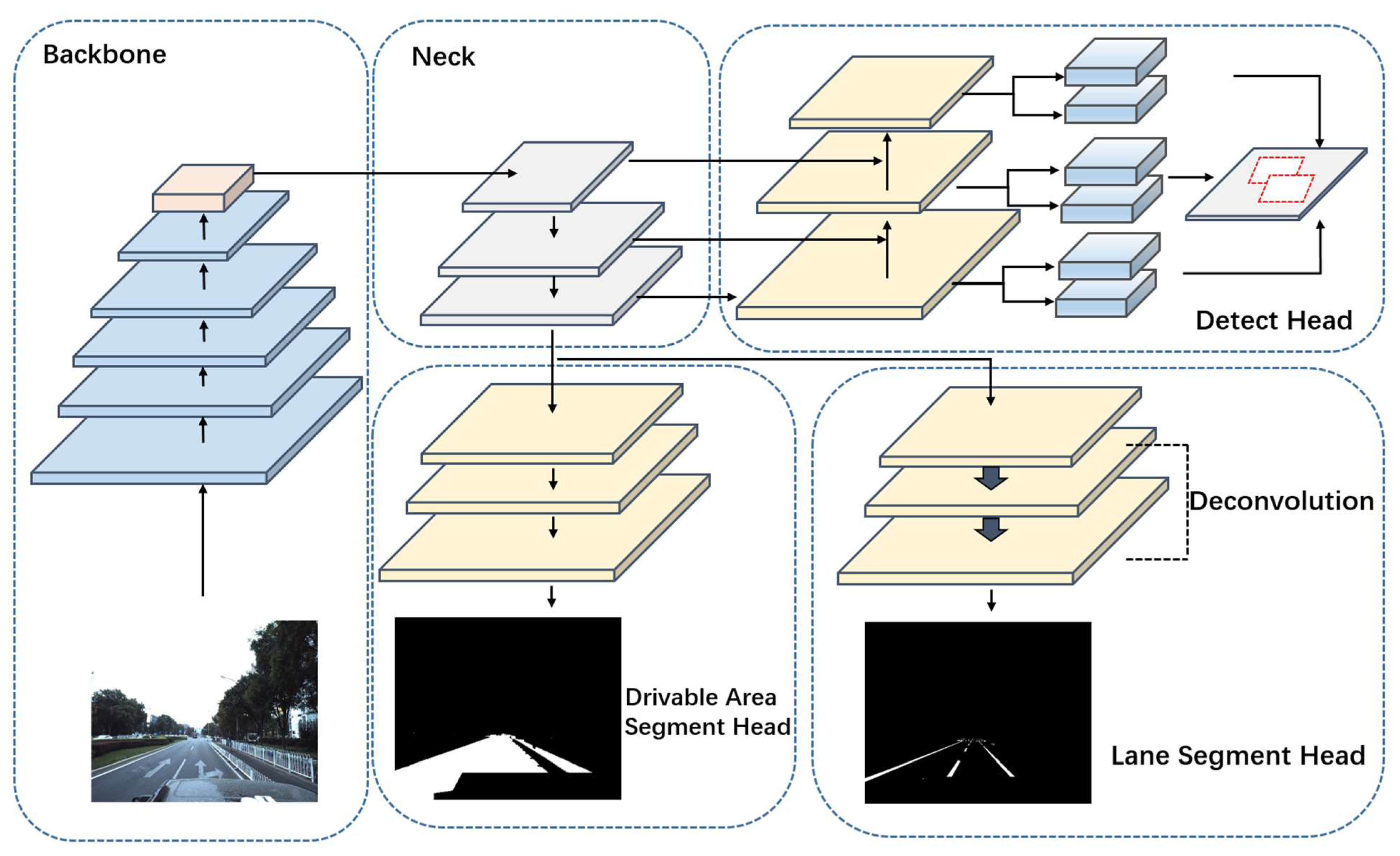 Electronics 12 02097 g001