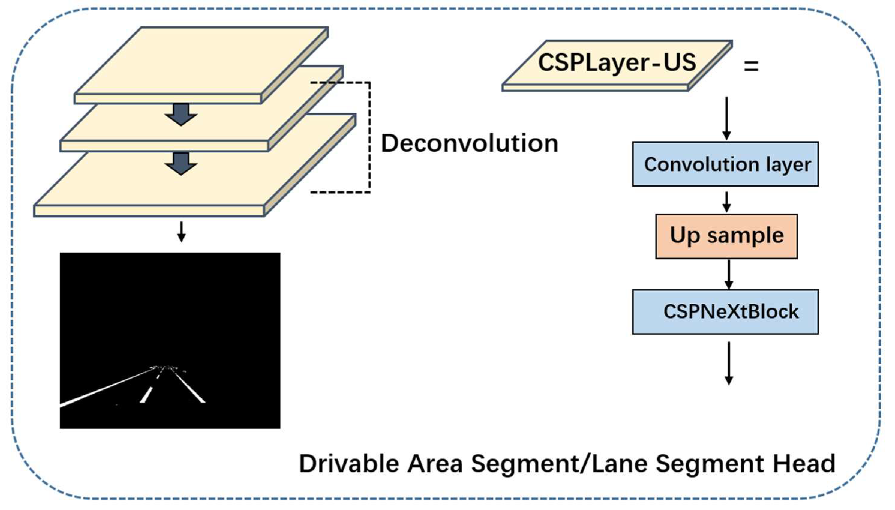 Electronics 12 02097 g006