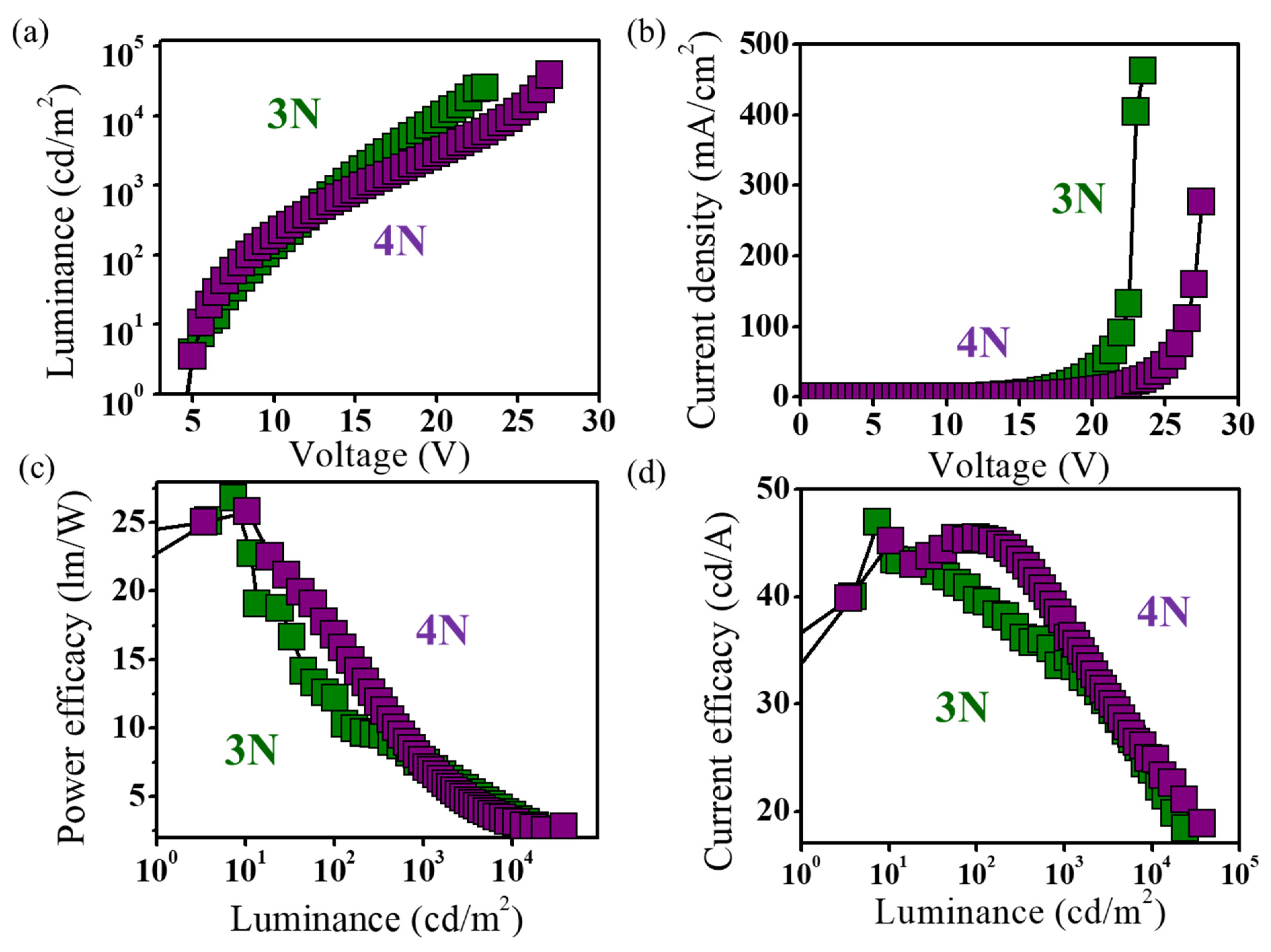 Electronics 12 02099 g006