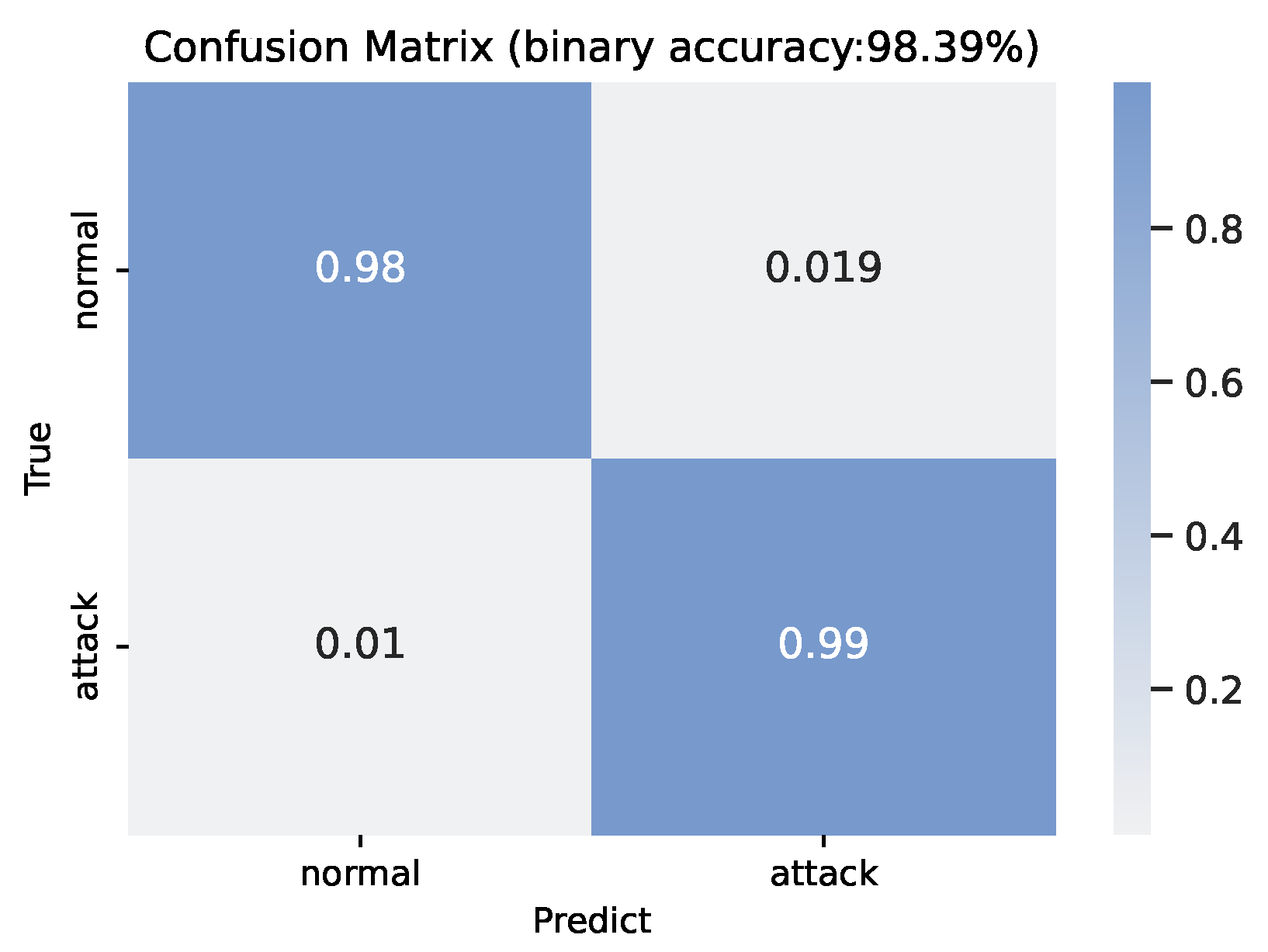 Electronics 12 02100 g006