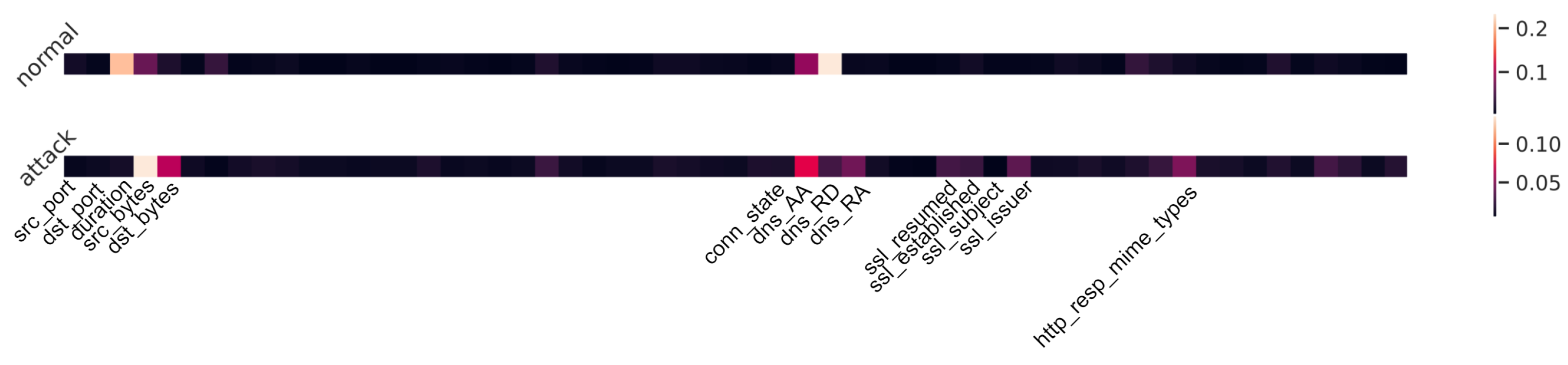 Electronics 12 02100 g009