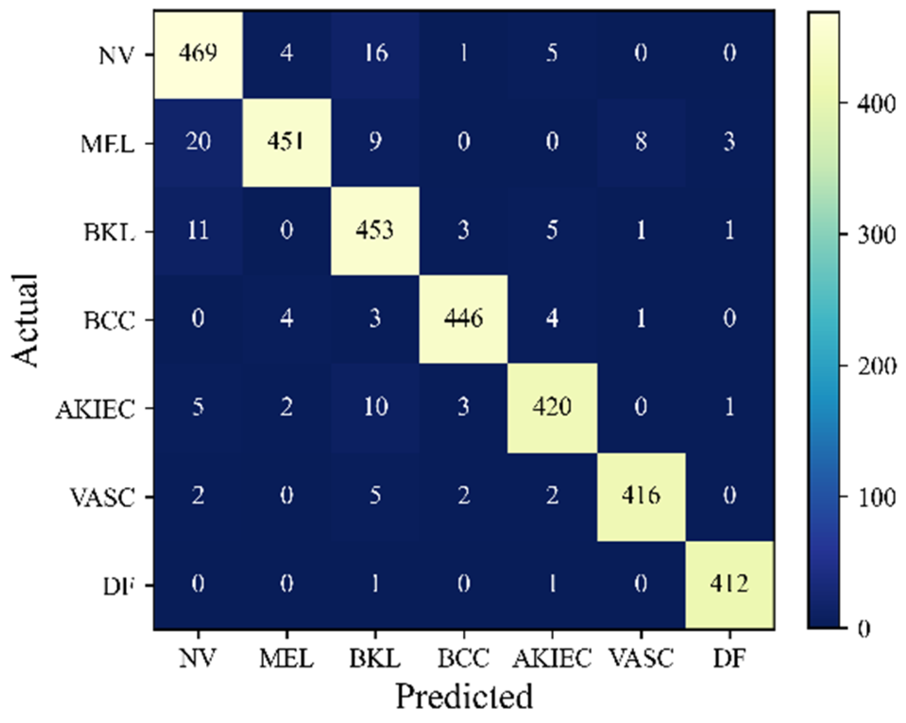 Electronics 12 02103 g008 Electronics 12 02103 g008