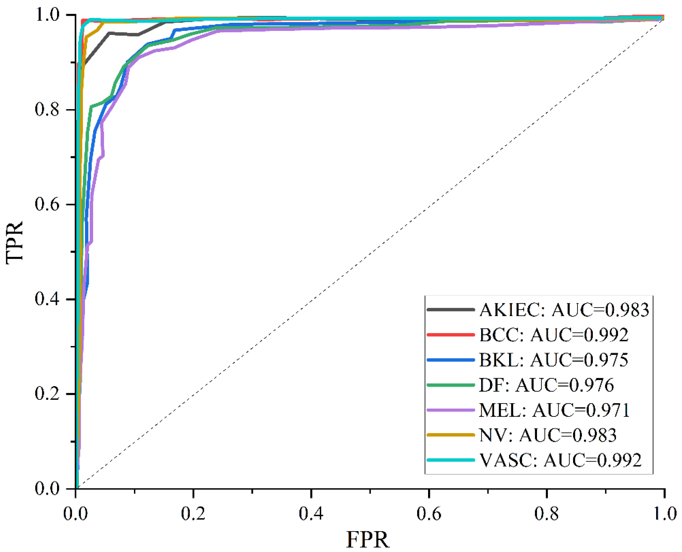 Electronics 12 02103 g009 Electronics 12 02103 g009