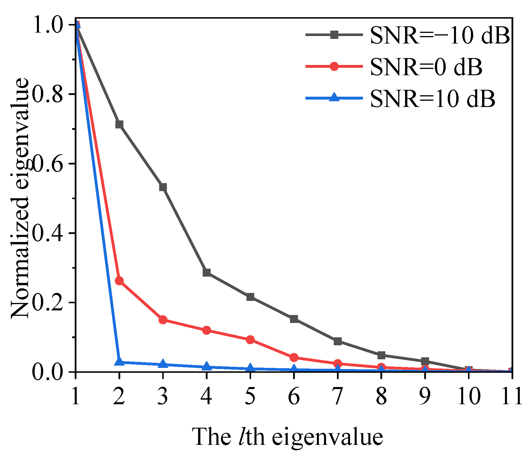 Electronics 12 02104 g002