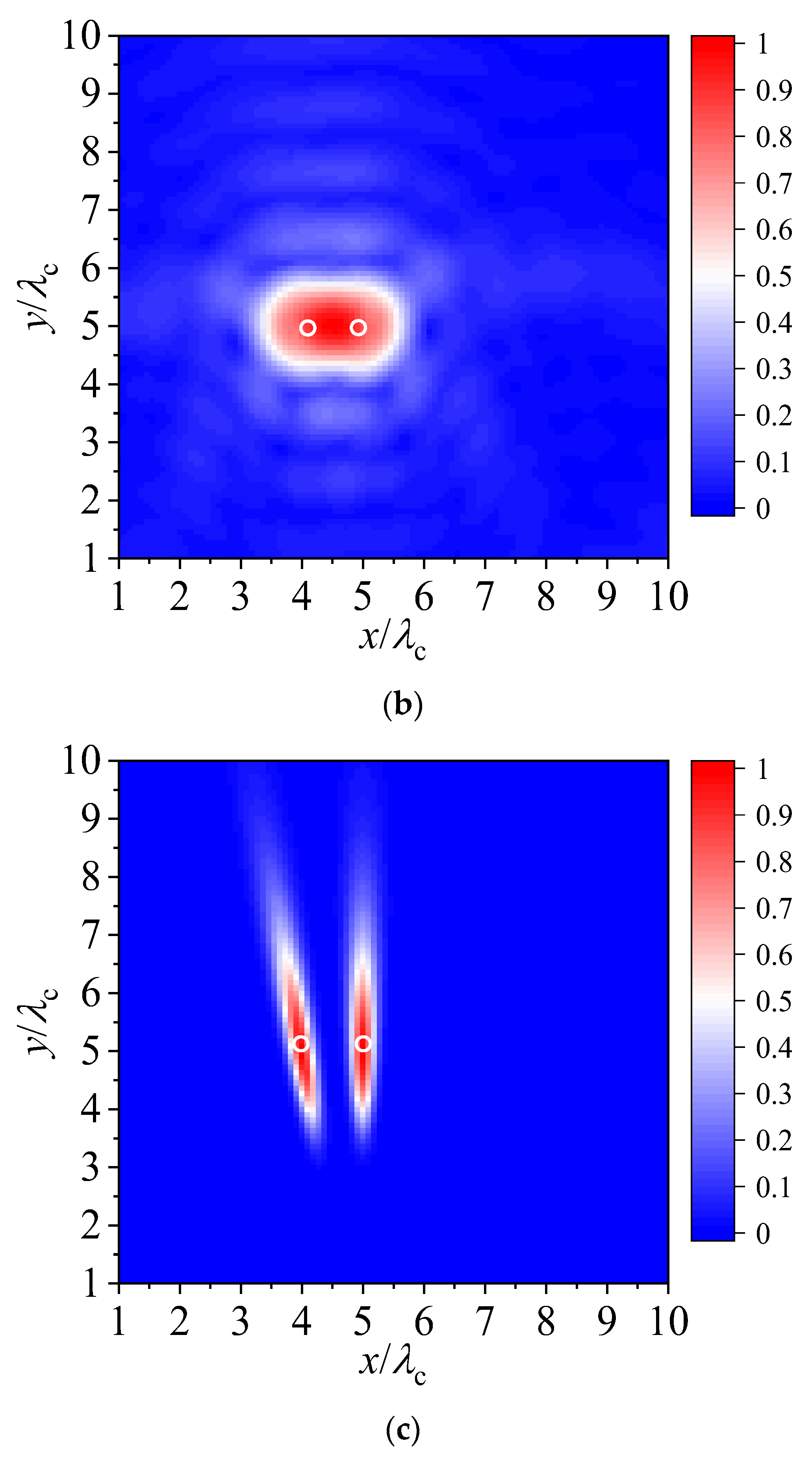 Electronics 12 02104 g006b