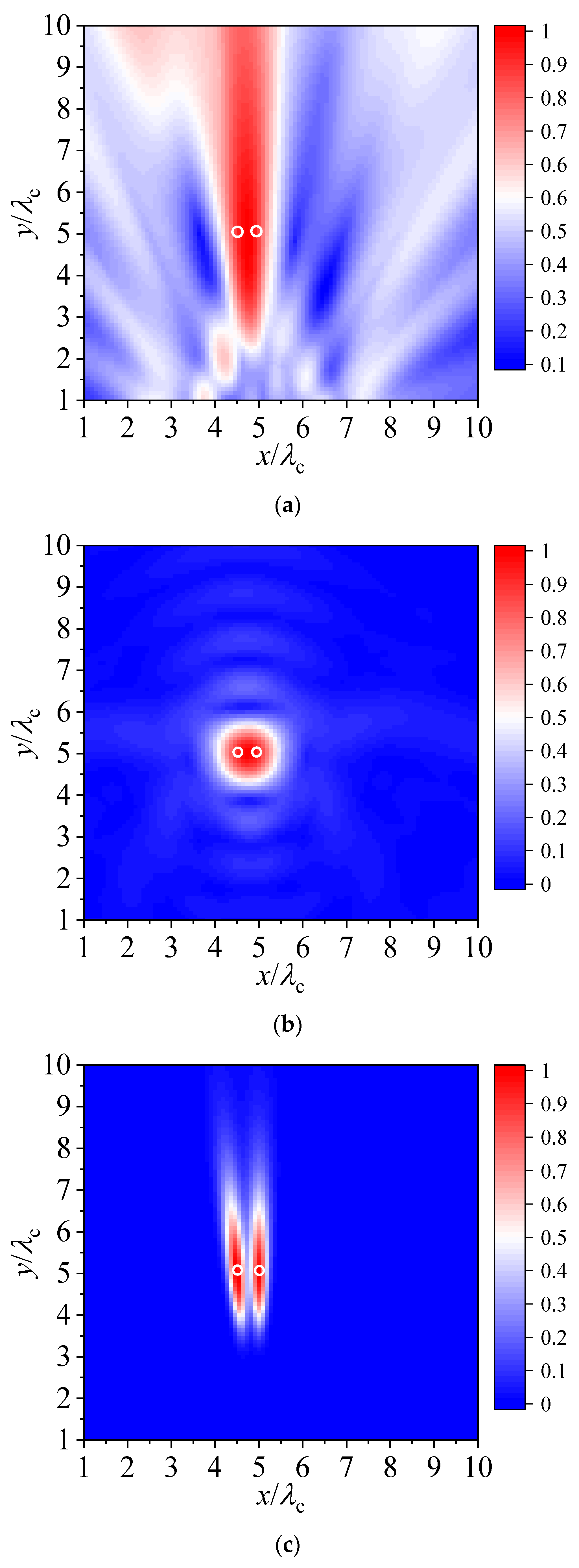 Electronics 12 02104 g007