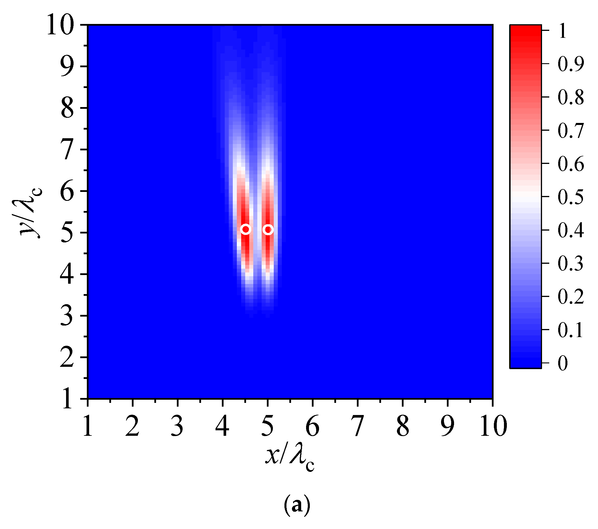 Electronics 12 02104 g010a
