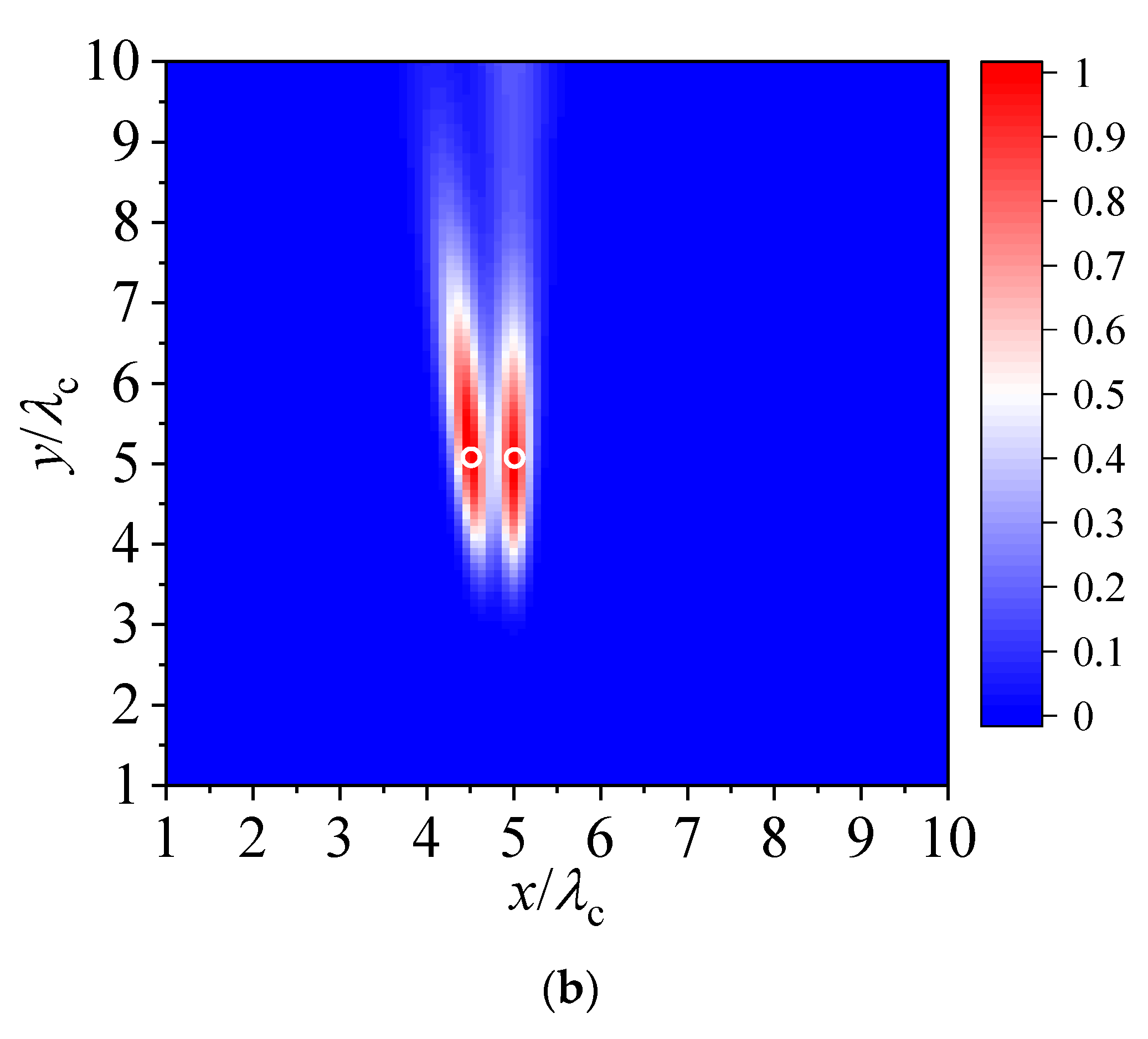 Electronics 12 02104 g010b