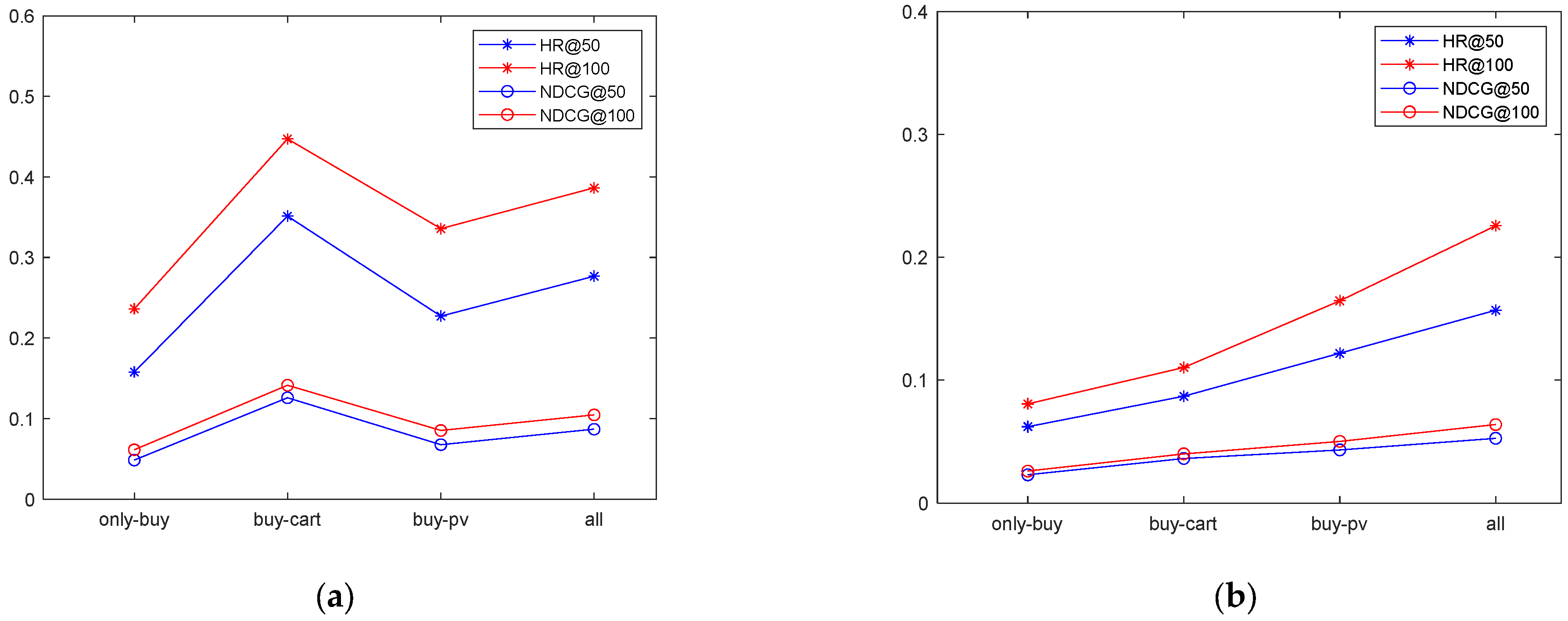 Electronics 12 02106 g002