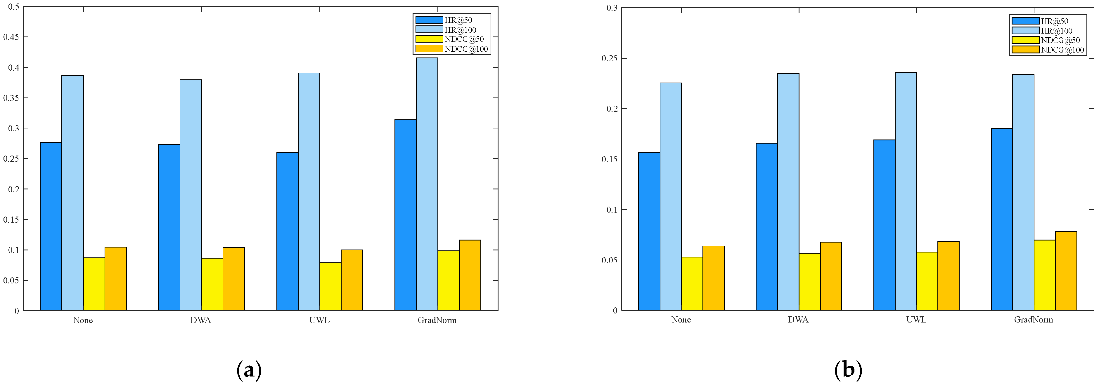 Electronics 12 02106 g003