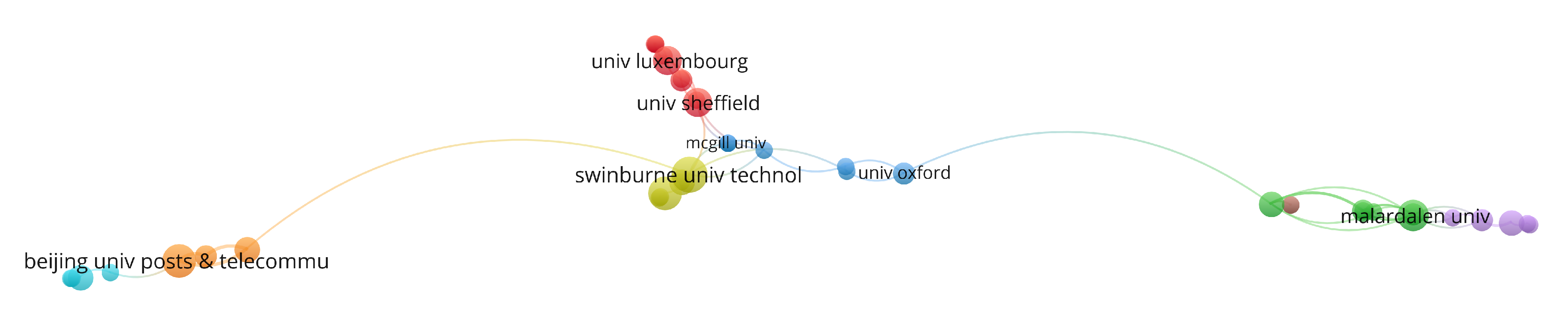 Electronics 12 02109 g019