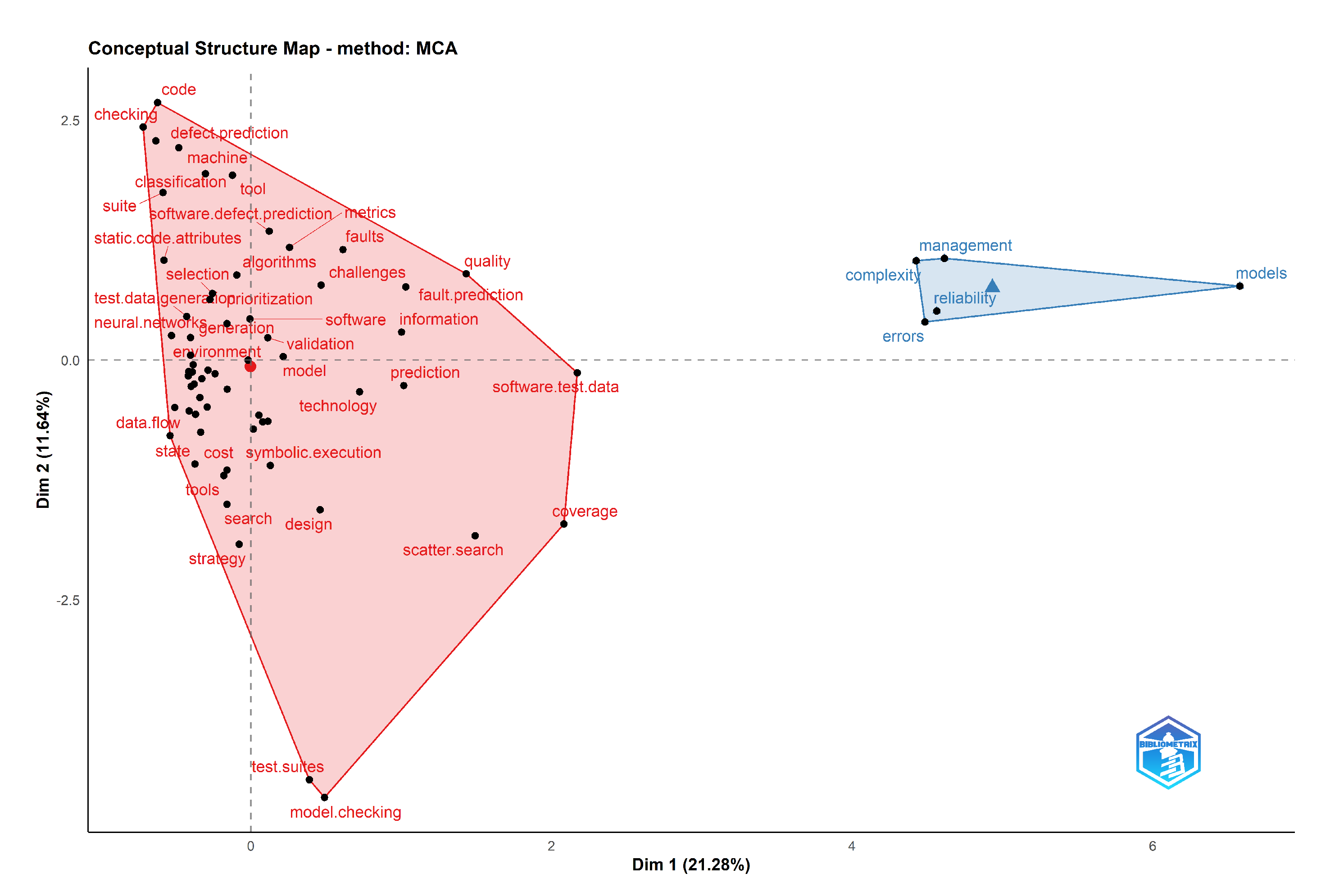 Electronics 12 02109 g025