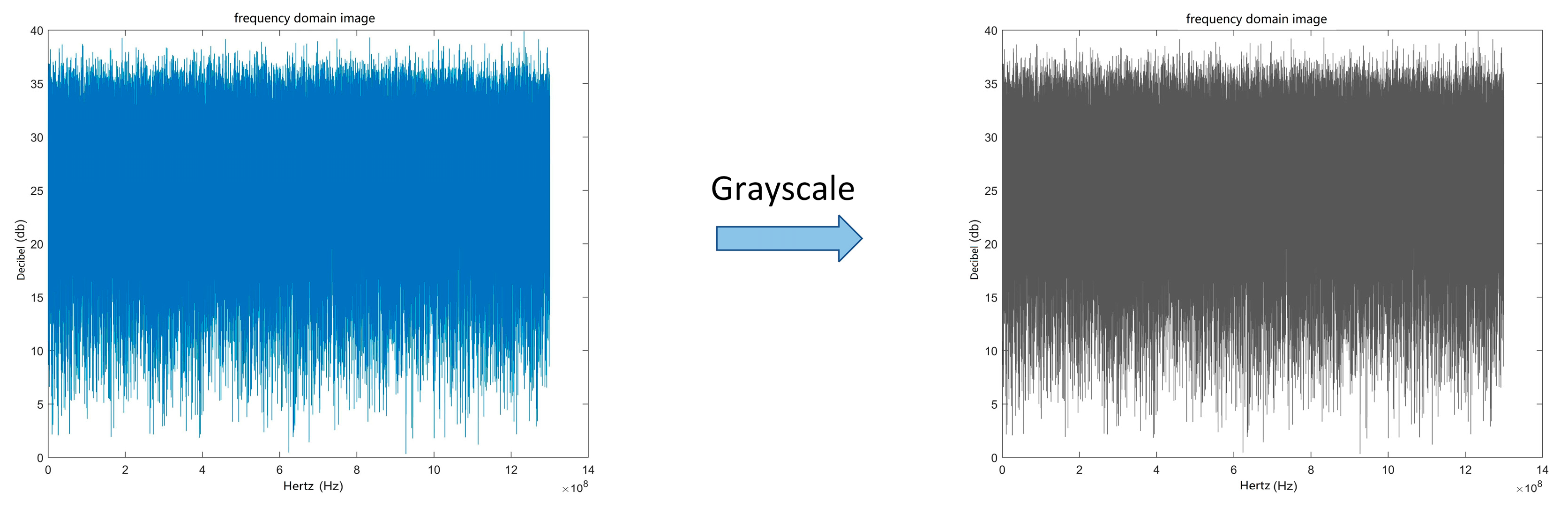 Electronics 12 02110 g005