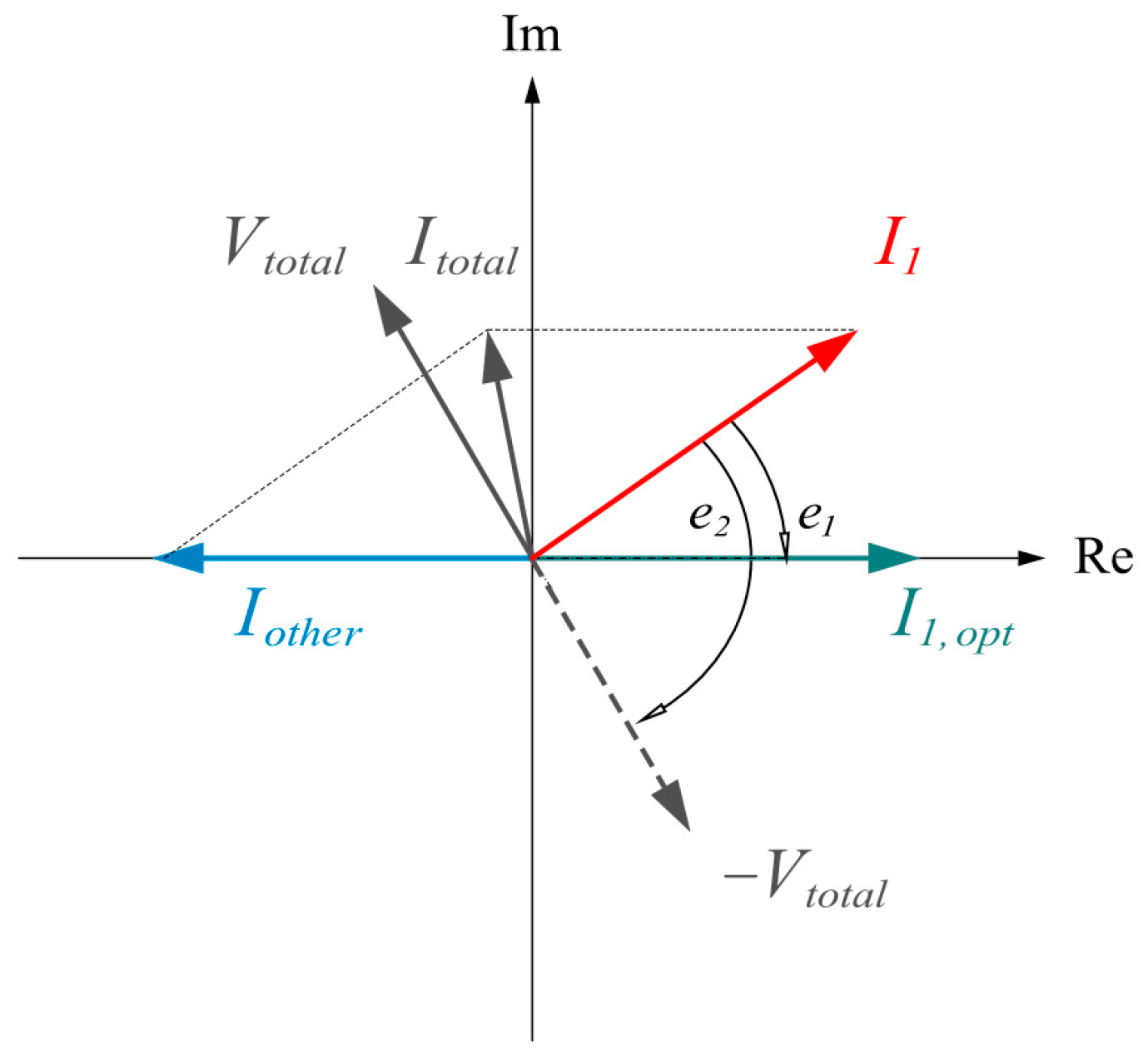 Electronics 12 02111 g002