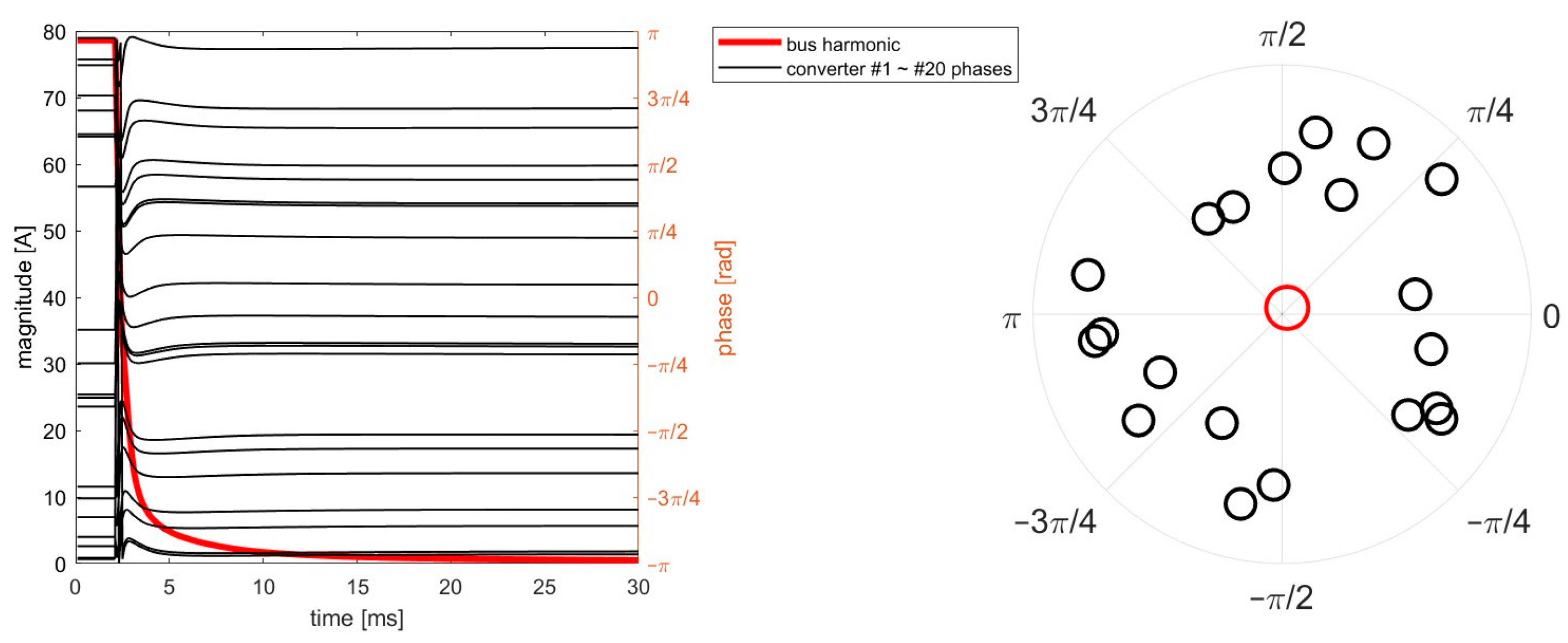 Electronics 12 02111 g006