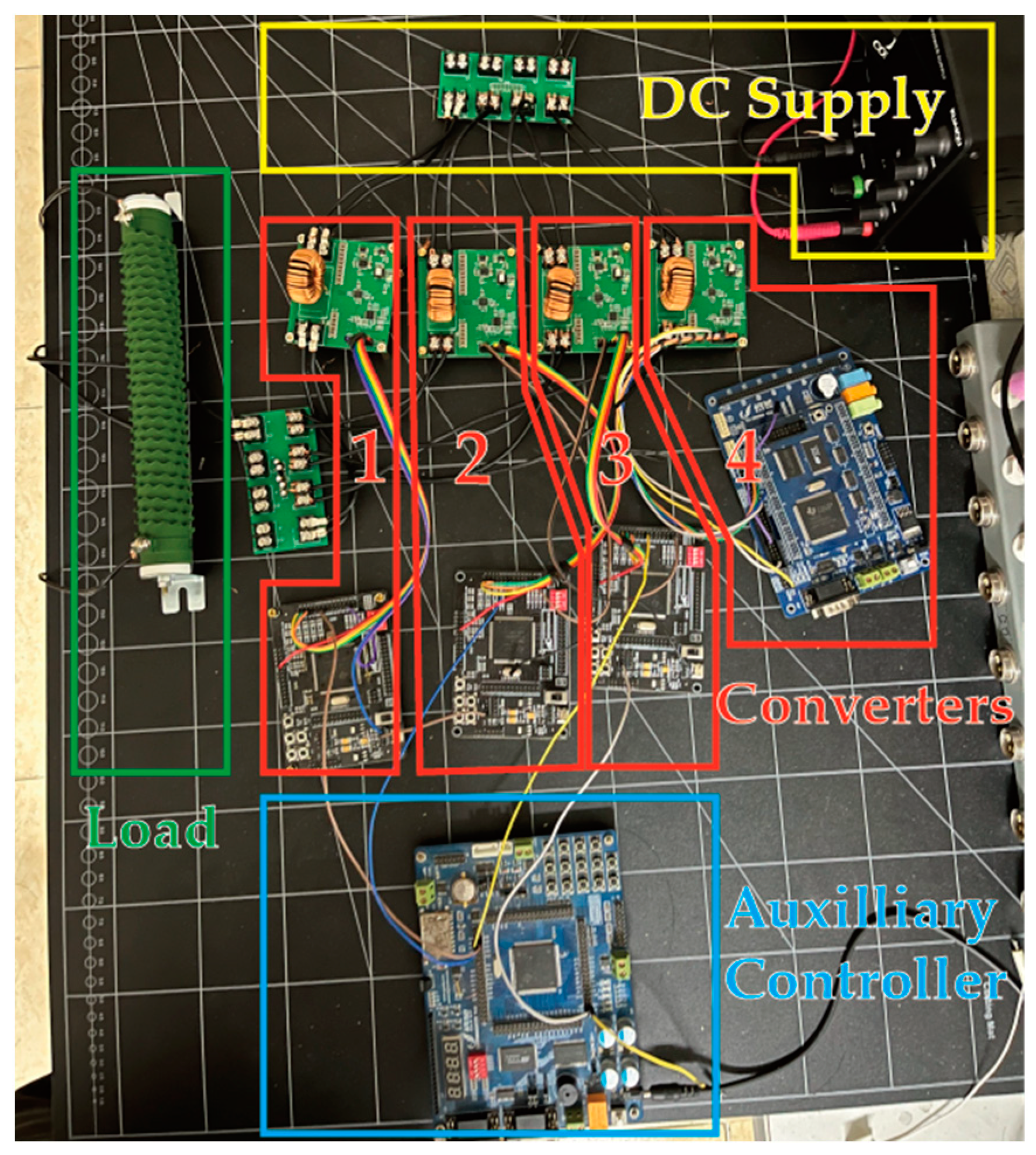 Electronics 12 02111 g014