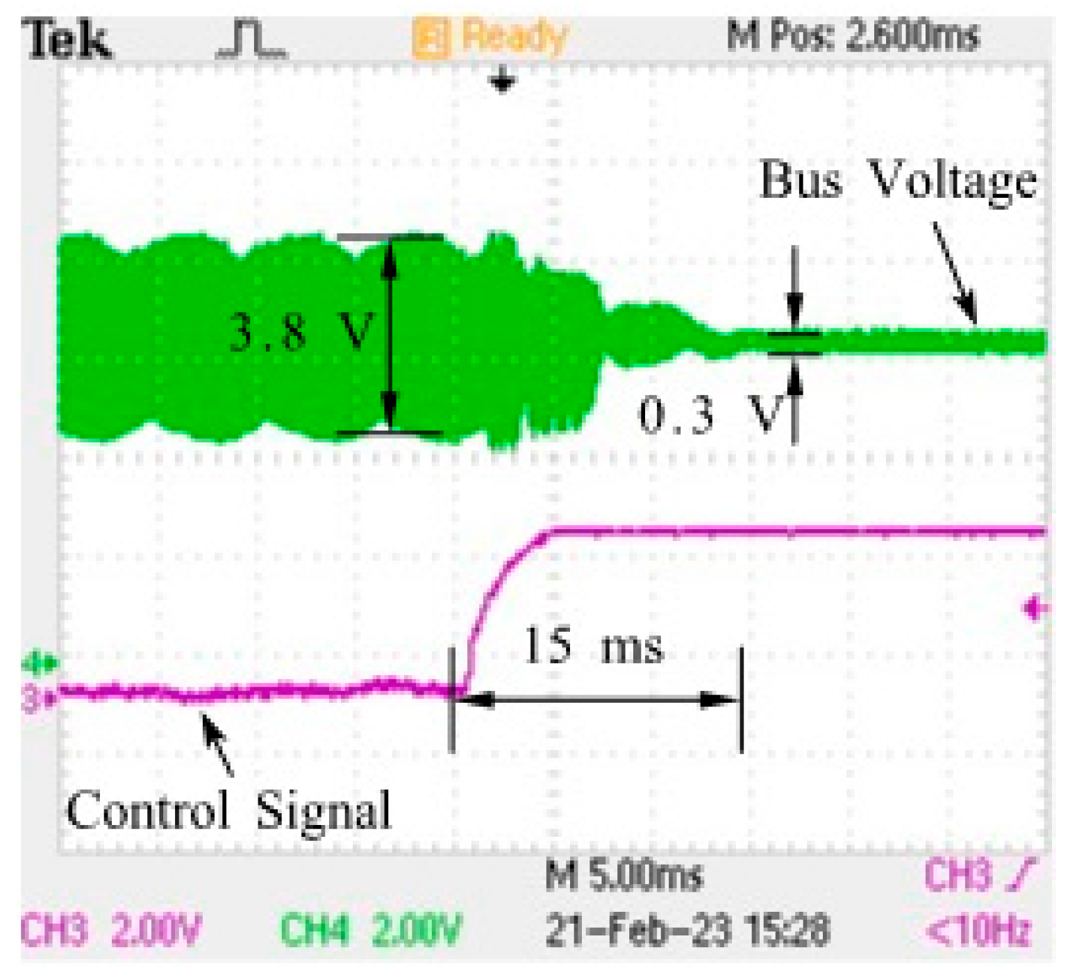 Electronics 12 02111 g015