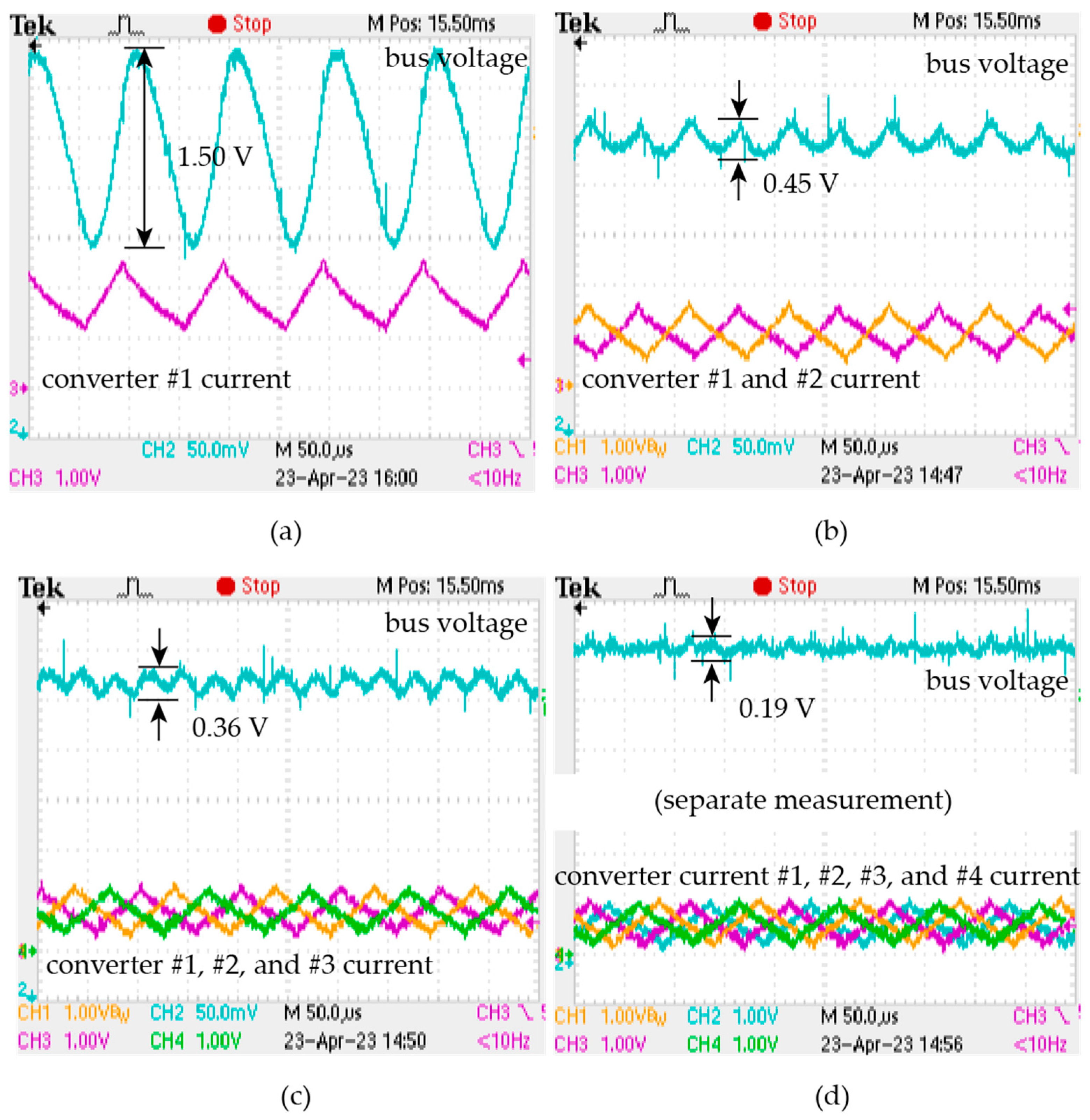 Electronics 12 02111 g016