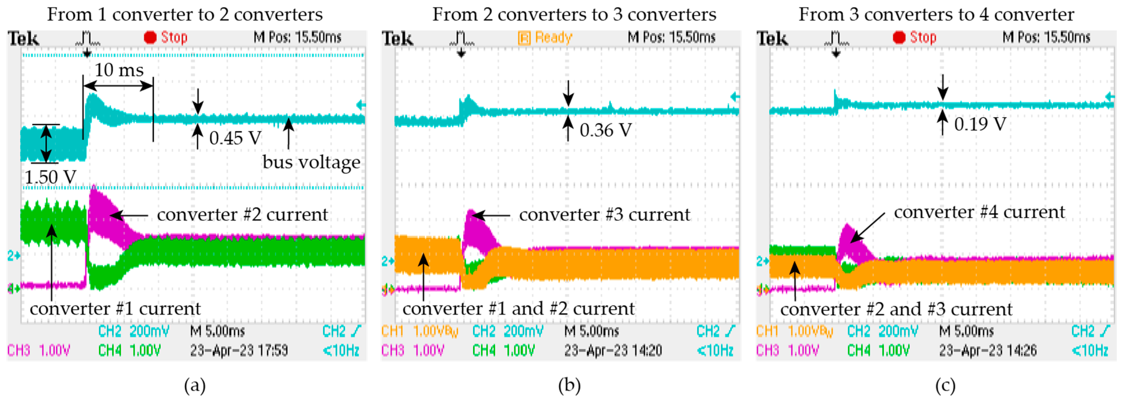 Electronics 12 02111 g017
