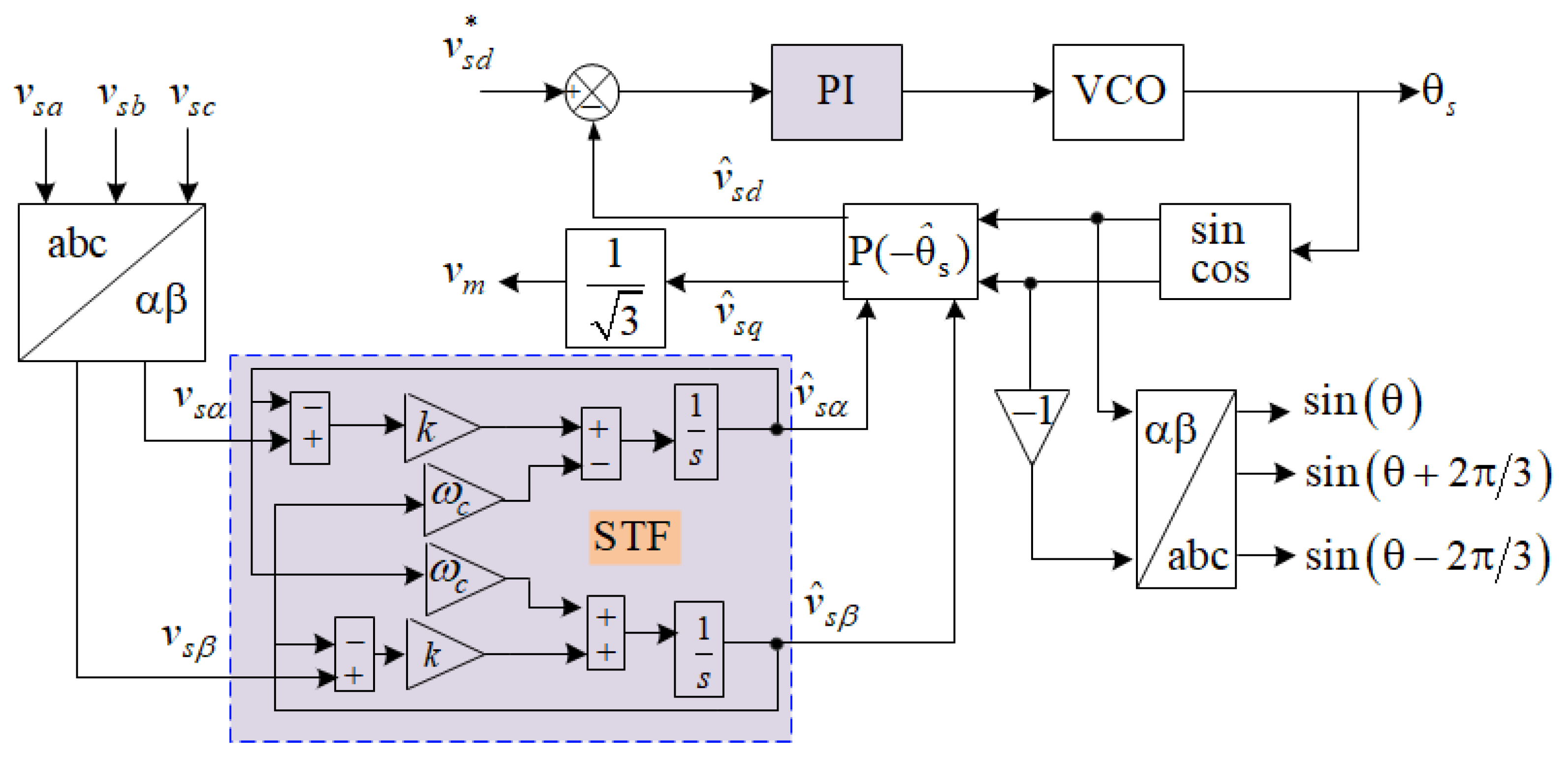 Electronics 12 02117 g002 Electronics 12 02117 g002