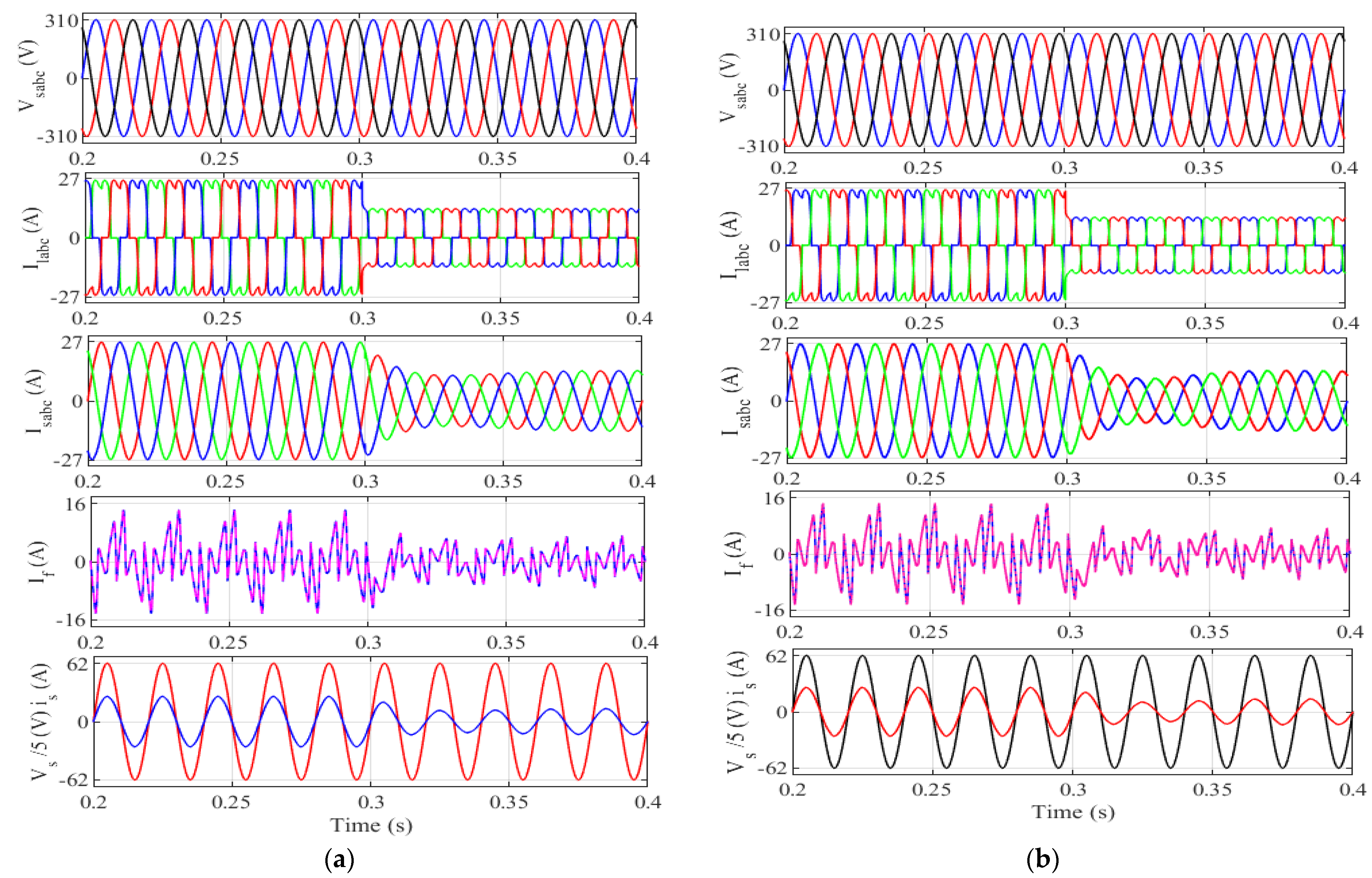 Electronics 12 02117 g005 Electronics 12 02117 g005