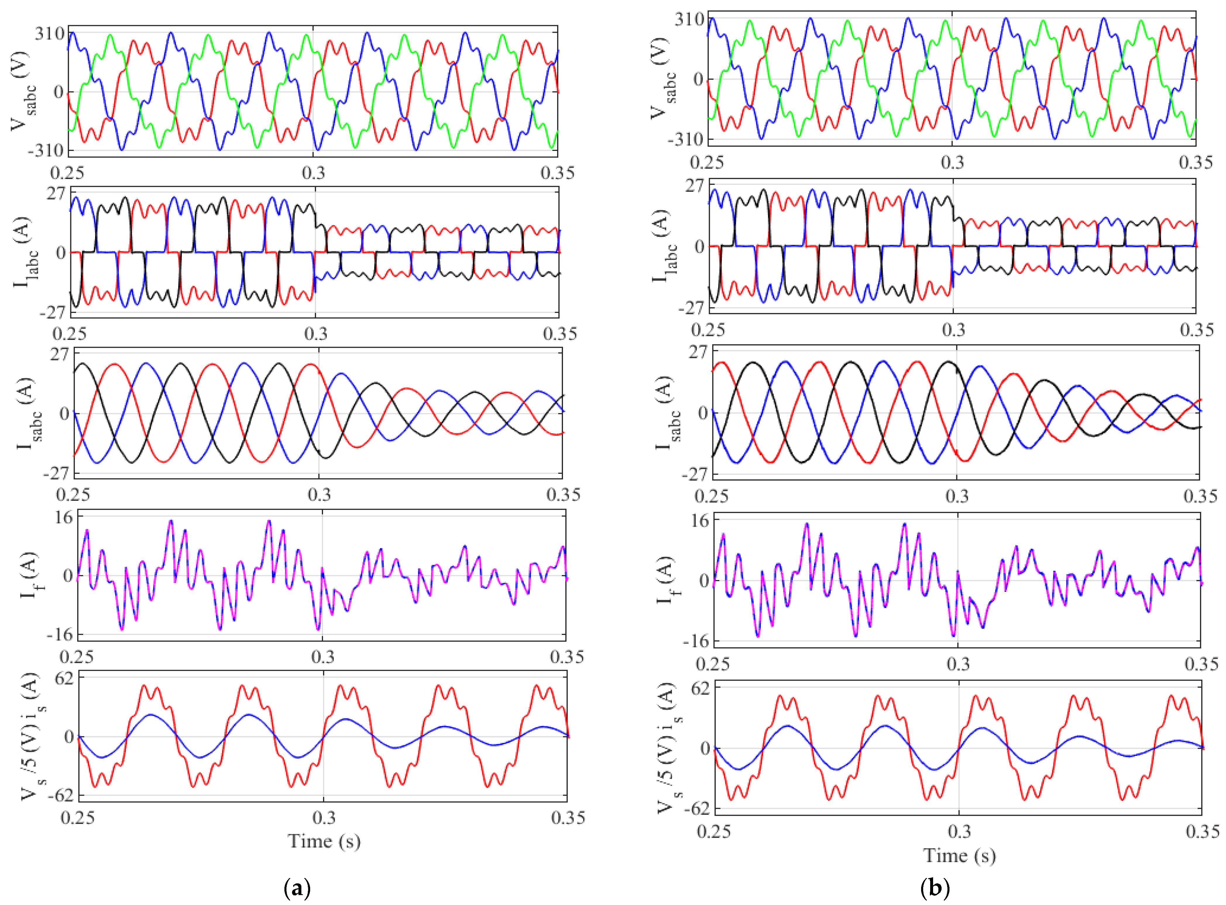 Electronics 12 02117 g017 Electronics 12 02117 g017