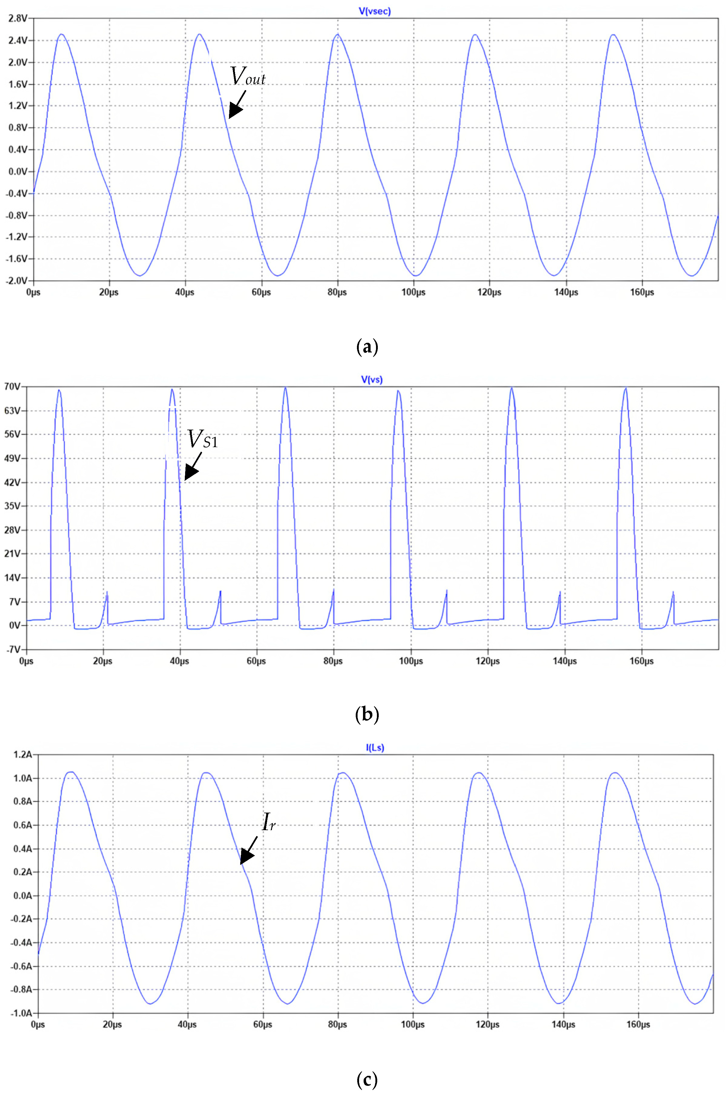 Electronics 12 02118 g009 Electronics 12 02118 g009
