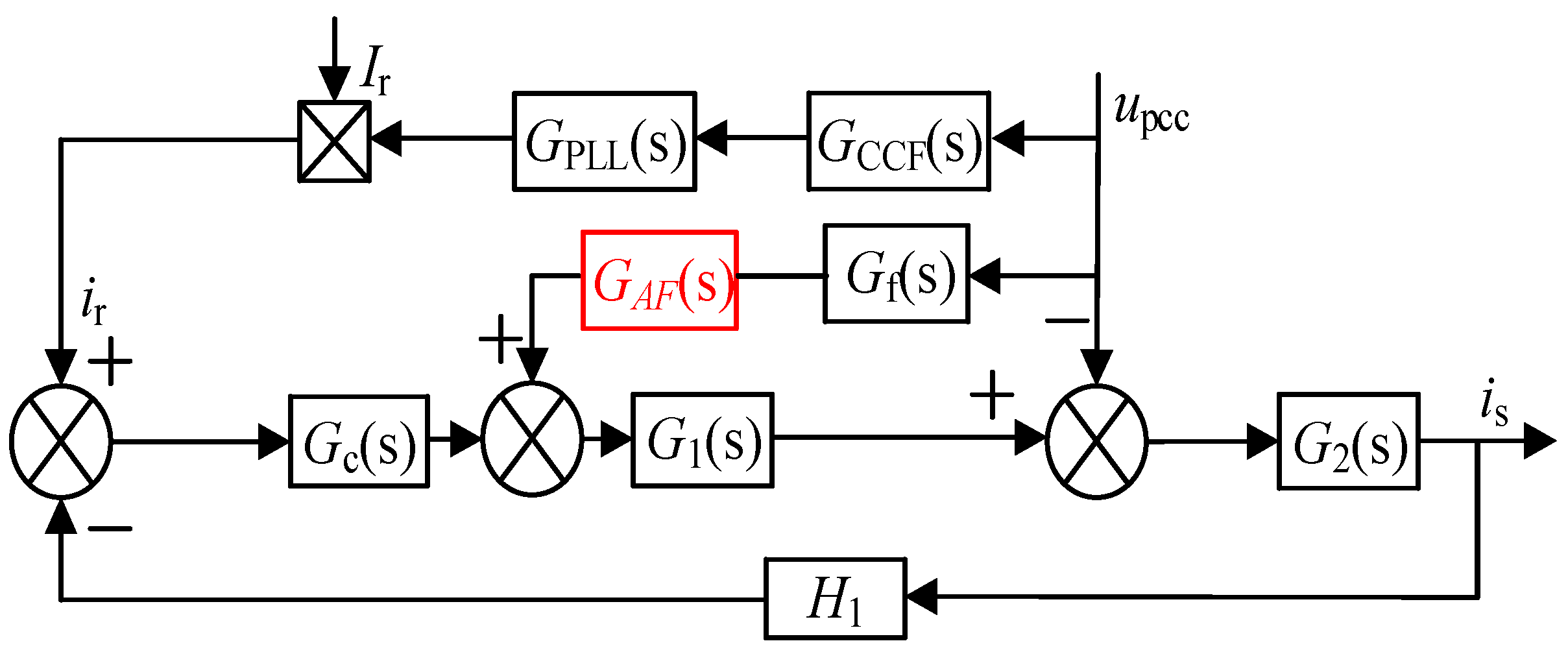 Electronics 12 02122 g007 Electronics 12 02122 g007