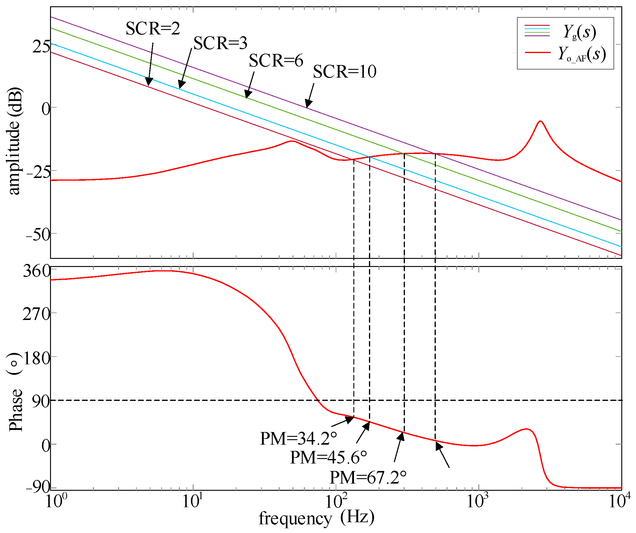 Electronics 12 02122 g010 Electronics 12 02122 g010