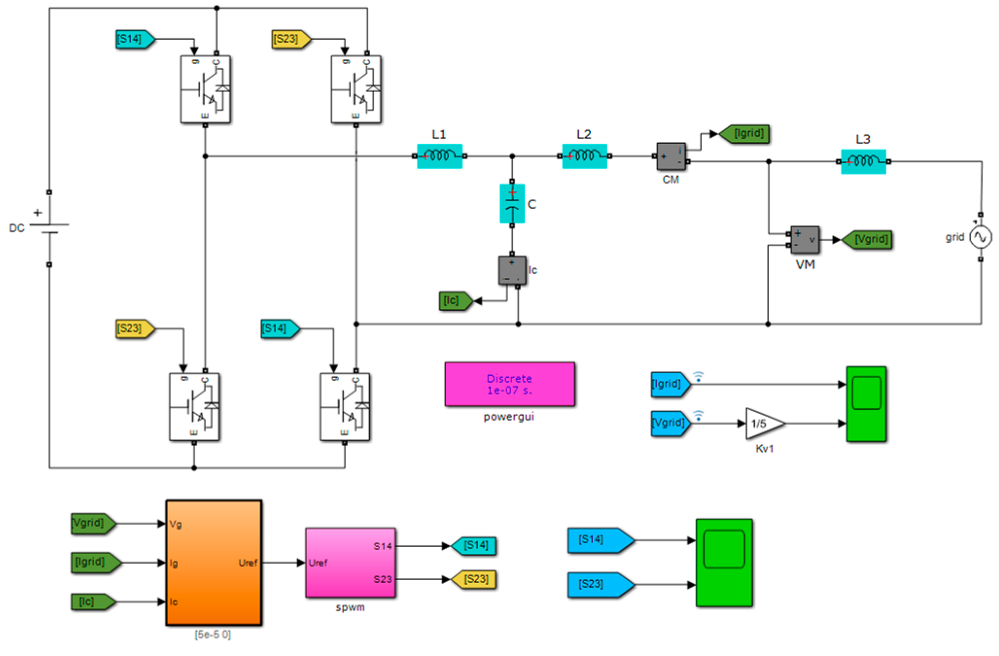 Electronics 12 02122 g011 Electronics 12 02122 g011