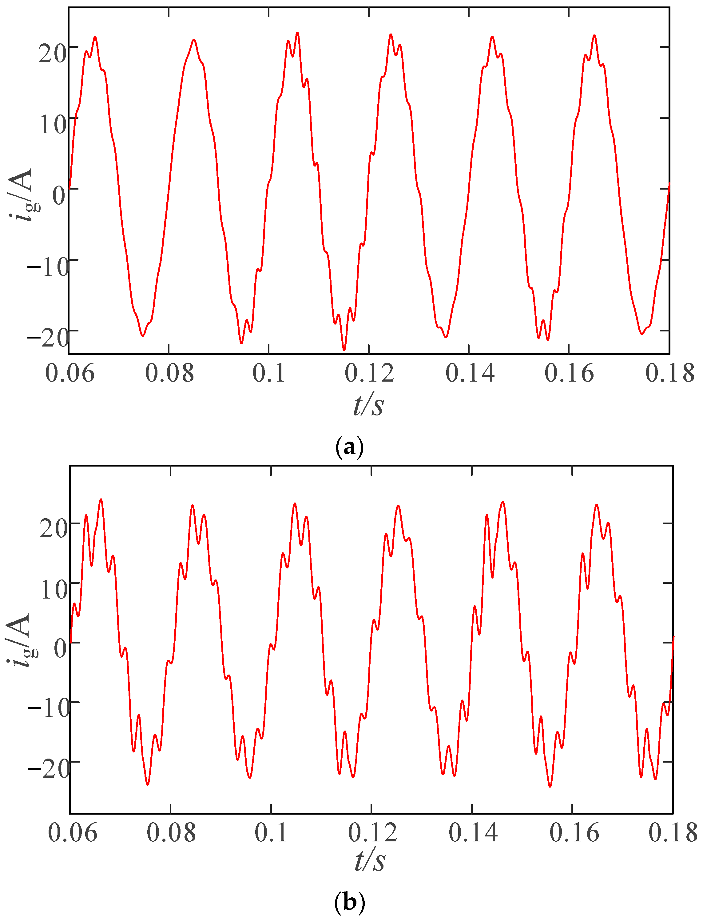 Electronics 12 02122 g013 Electronics 12 02122 g013