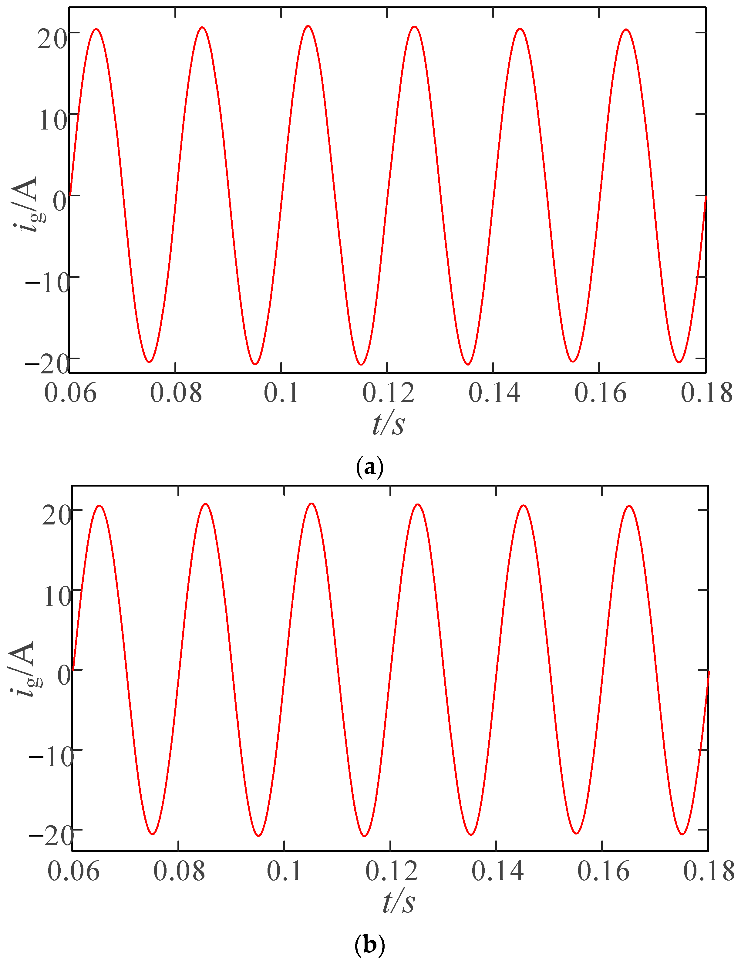 Electronics 12 02122 g014 Electronics 12 02122 g014