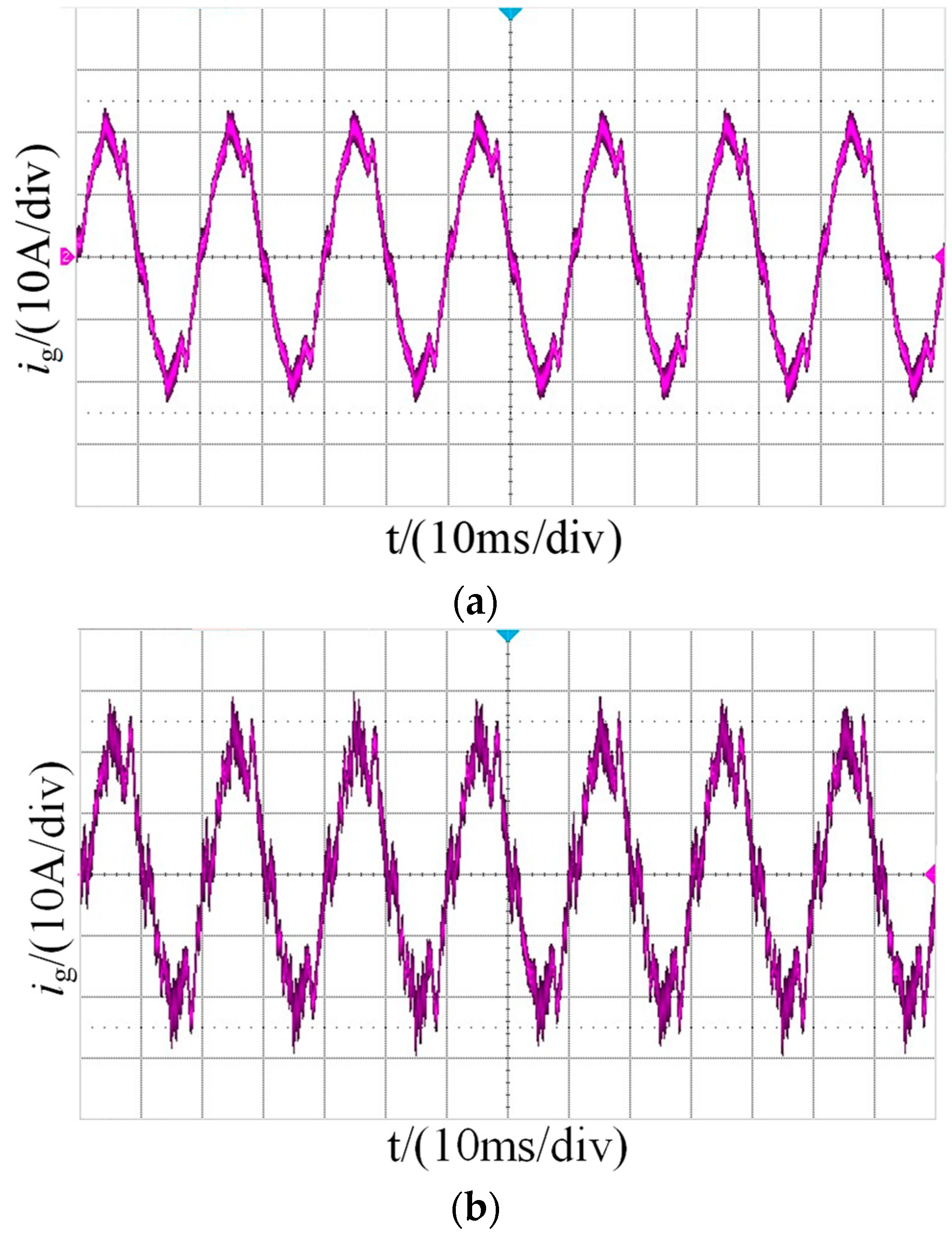 Electronics 12 02122 g016 Electronics 12 02122 g016