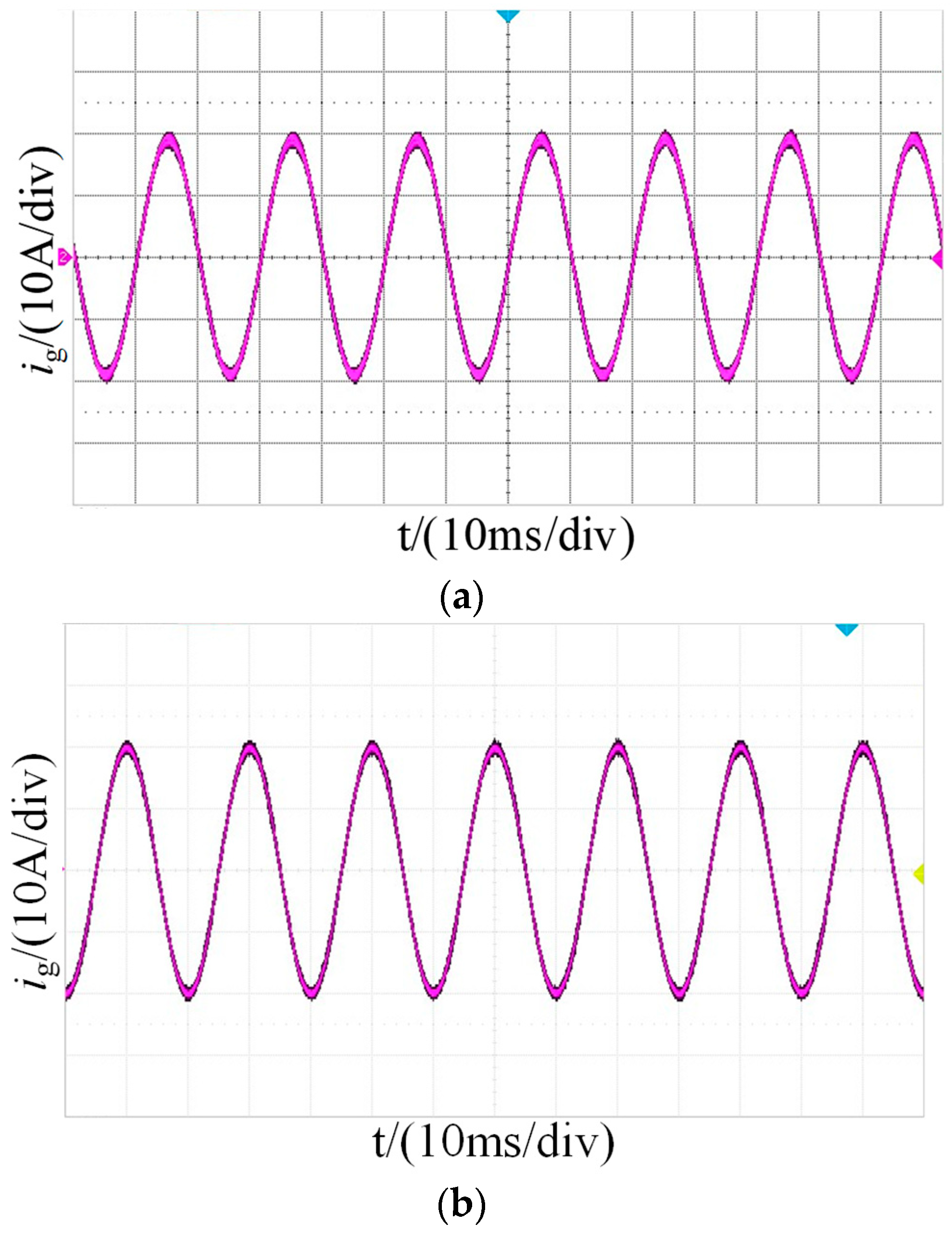 Electronics 12 02122 g017 Electronics 12 02122 g017