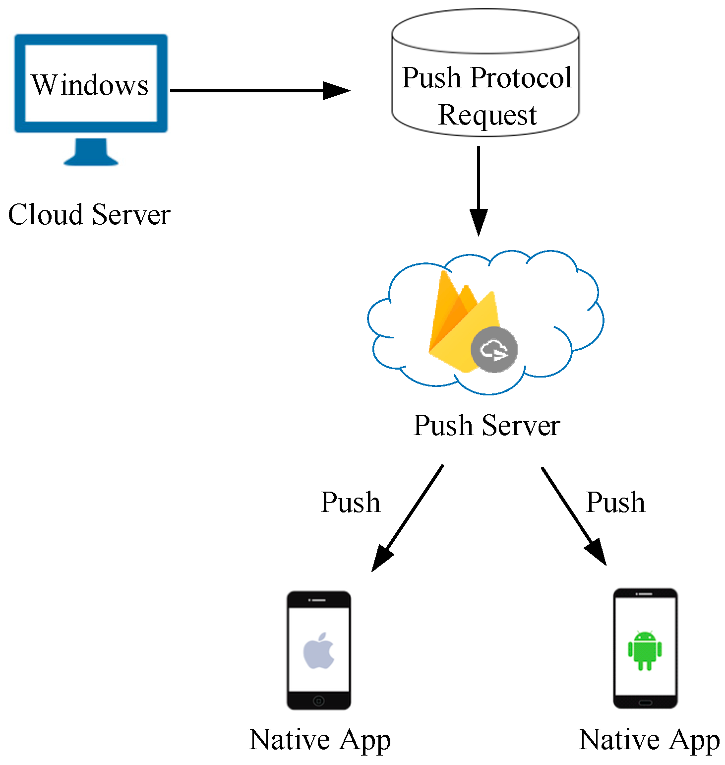Electronics 12 02123 g008 Electronics 12 02123 g008