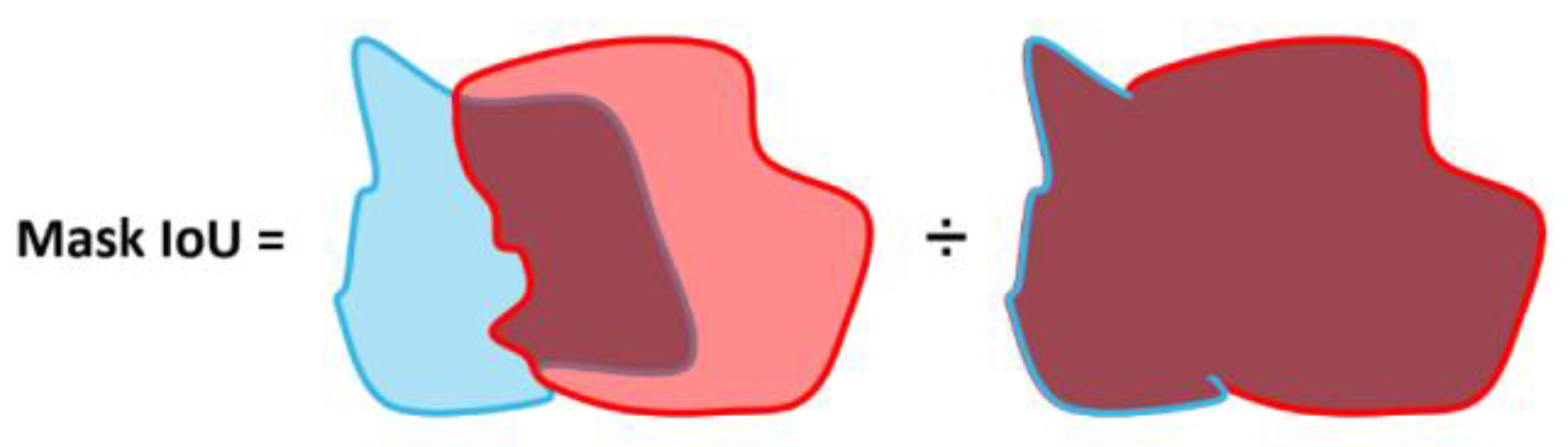 Electronics 12 02126 g007