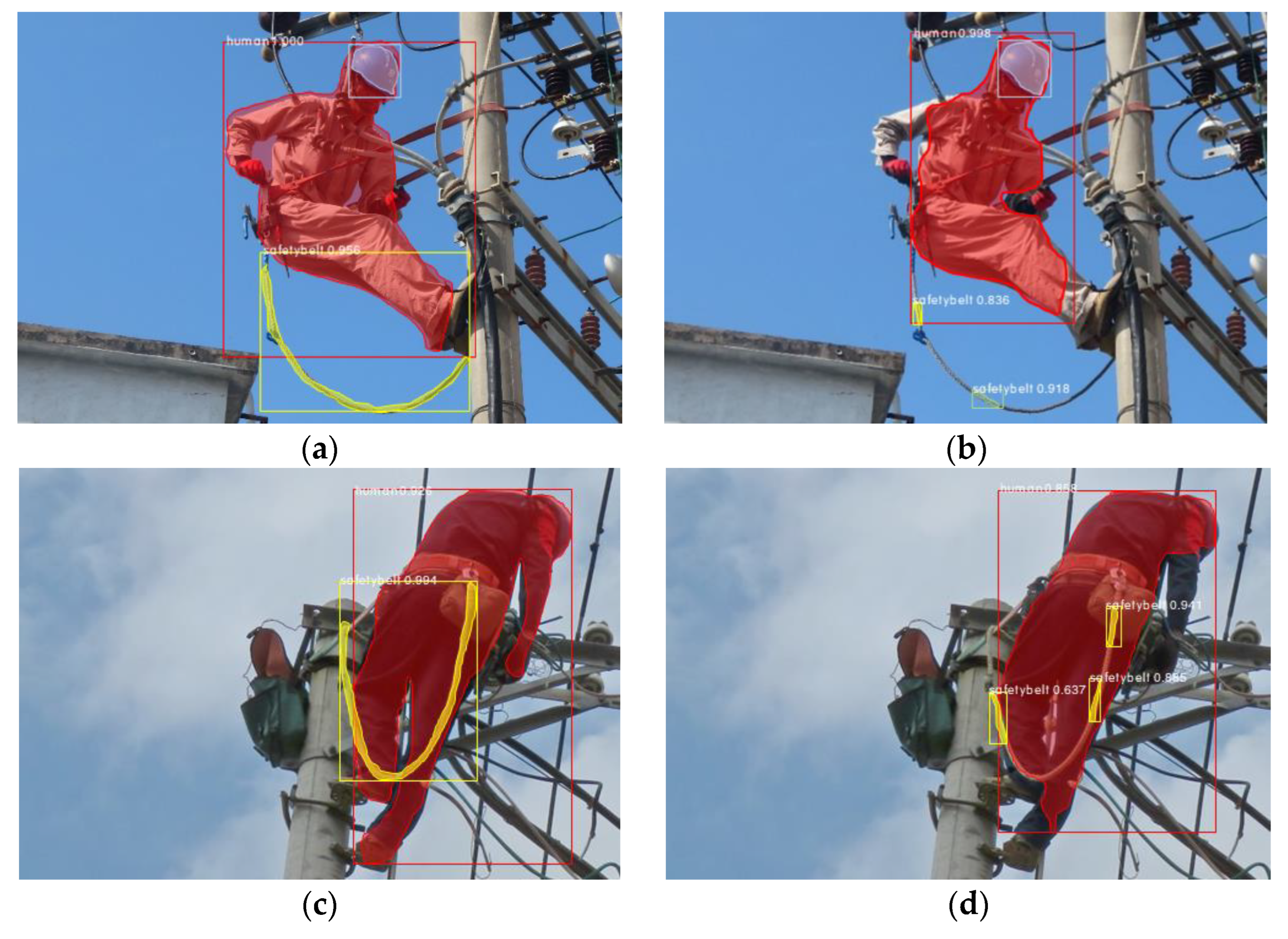 Electronics 12 02126 g008