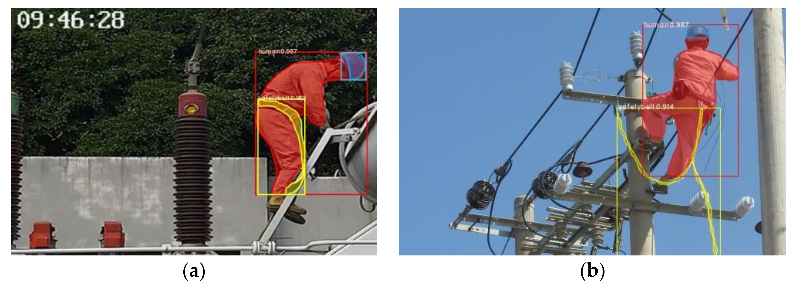 Electronics 12 02126 g016