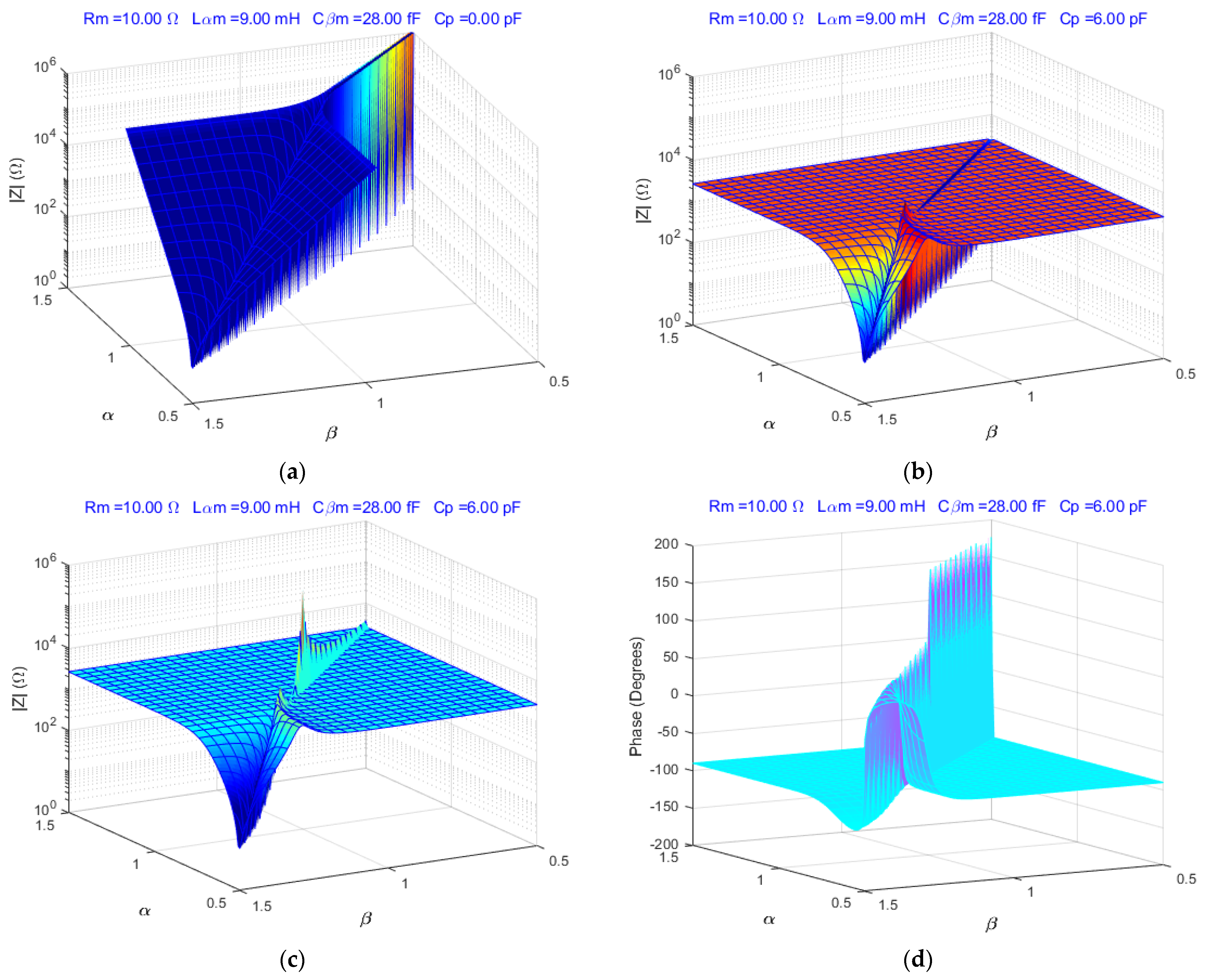Electronics 12 02127 g003