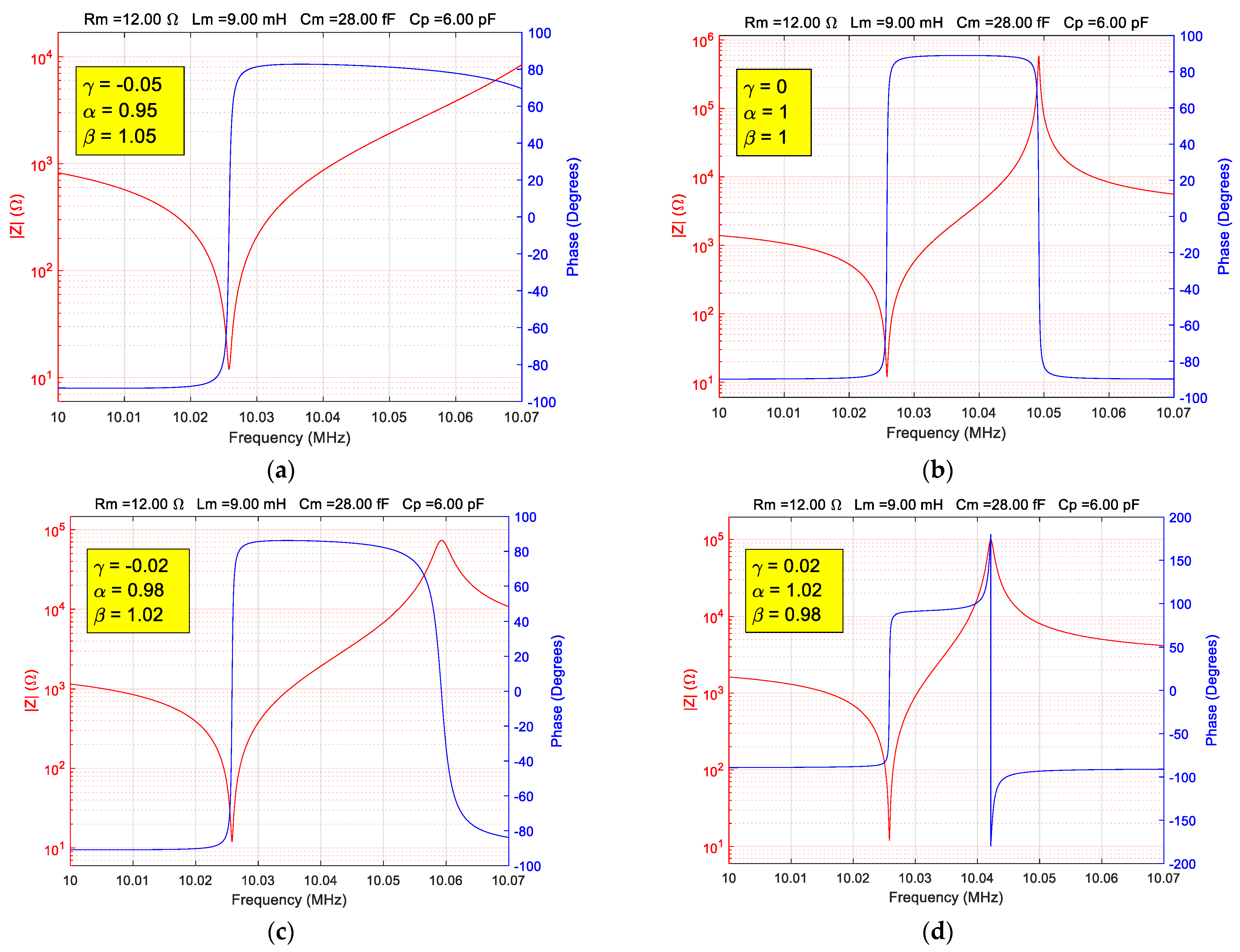 Electronics 12 02127 g005