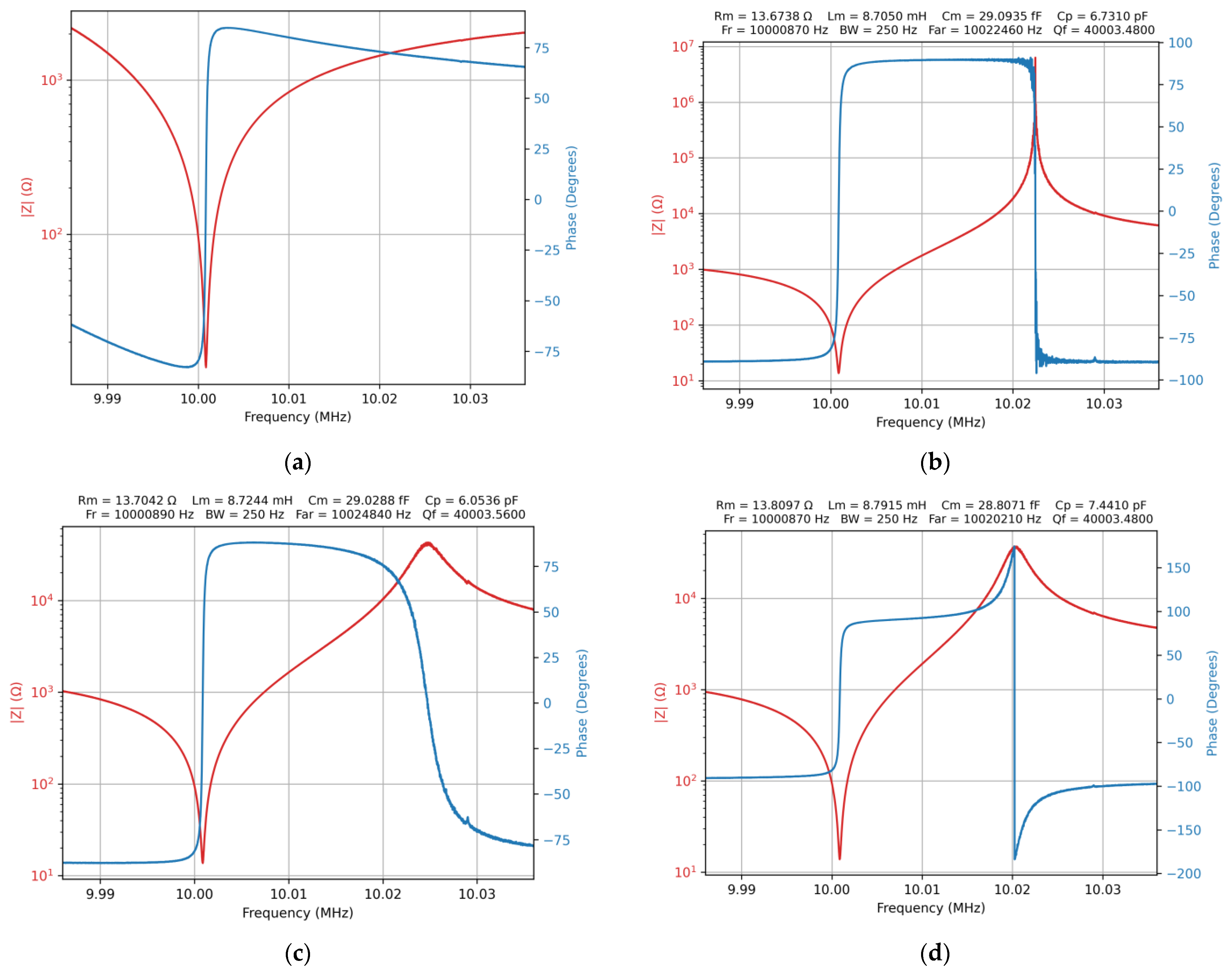 Electronics 12 02127 g006
